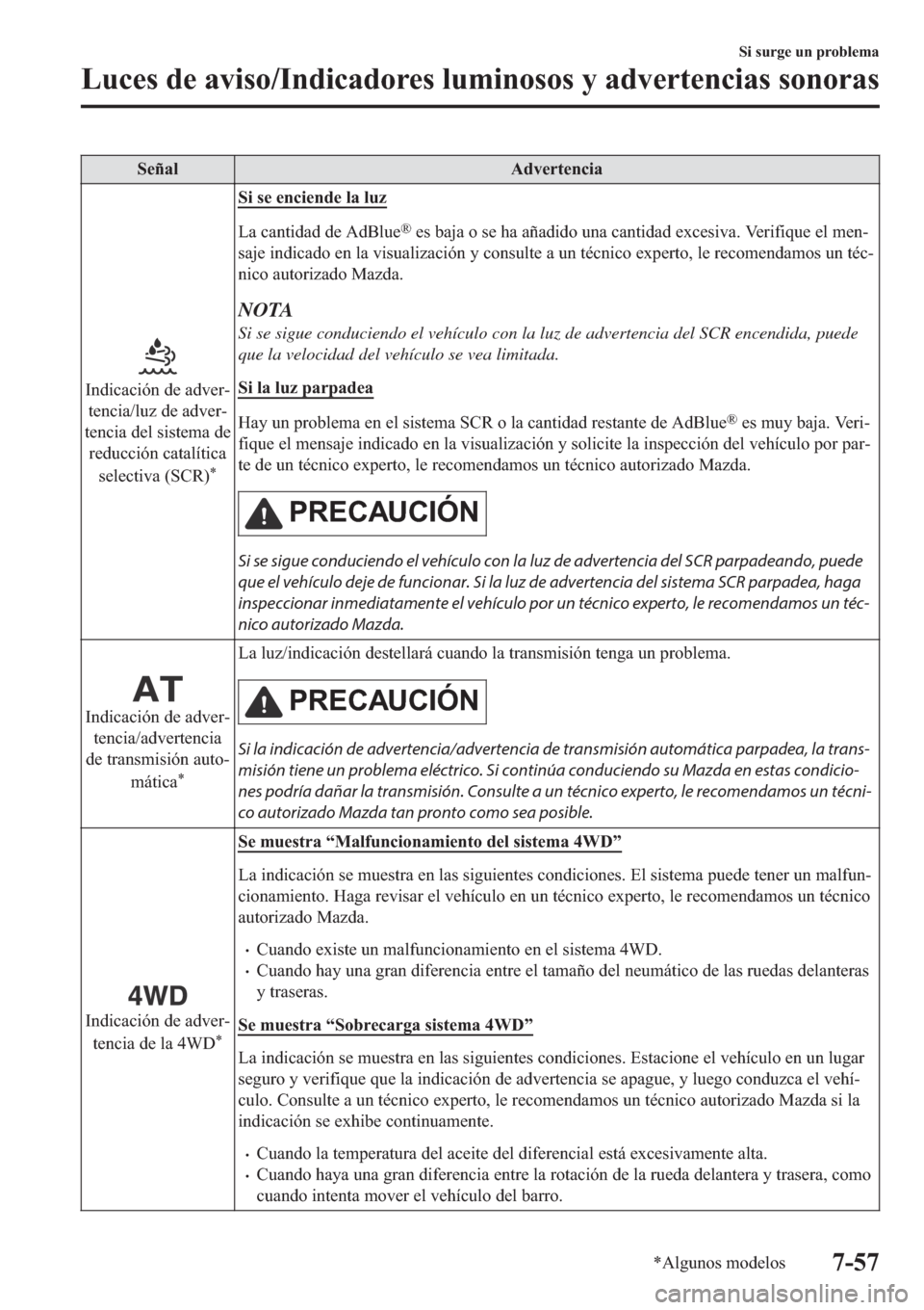MAZDA MODEL 6 2019  Manual del propietario (in Spanish) �6�H�x�D�O �$�G�Y�H�U�W�H�Q�F�L�D
�,�Q�G�L�F�D�F�L�y�Q��G�H��D�G�Y�H�U(
�W�H�Q�F�L�D��O�X�]��G�H��D�G�Y�H�U(
�W�H�Q�F�L�D��G�H�O��V�L�V�W�H�P�D��G�H
�U�H�G�X�F�F�L�y�Q��F�D�W�D�O�t�W�L�F�D
