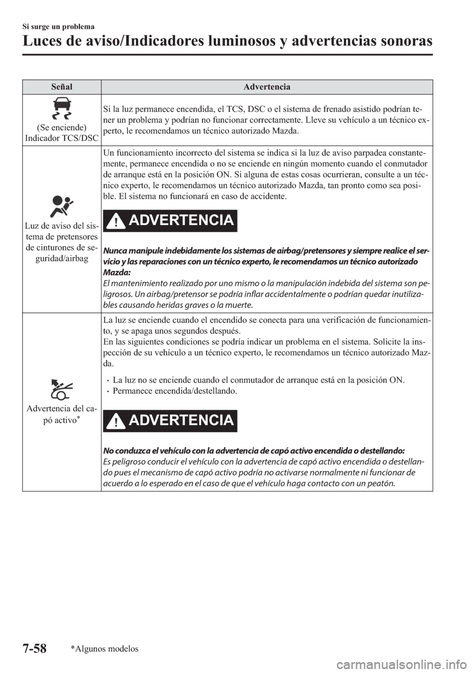 MAZDA MODEL 6 2019  Manual del propietario (in Spanish) �6�H�x�D�O �$�G�Y�H�U�W�H�Q�F�L�D
��6�H��H�Q�F�L�H�Q�G�H�
�,�Q�G�L�F�D�G�R�U��7�&�6���6�&�6�L��O�D��O�X�]��S�H�U�P�D�Q�H�F�H��H�Q�F�H�Q�G�L�G�D���H�O��7�&�6����6�&��R��H�O��V�L�V�W�