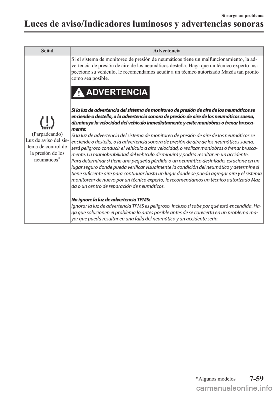 MAZDA MODEL 6 2019  Manual del propietario (in Spanish) �6�H�x�D�O �$�G�Y�H�U�W�H�Q�F�L�D
��3�D�U�S�D�G�H�D�Q�G�R�
�/�X�]��G�H��D�Y�L�V�R��G�H�O��V�L�V(
�W�H�P�D��G�H��F�R�Q�W�U�R�O��G�H
�O�D��S�U�H�V�L�y�Q��G�H��O�R�V
�Q�H�X�P�i�W�L�F�R�V
�
