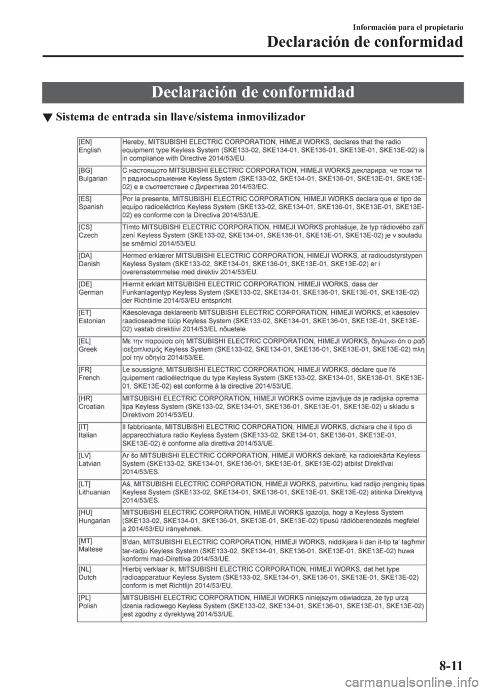MAZDA MODEL 6 2019  Manual del propietario (in Spanish) ��H�F�O�D�U�D�F�L�y�Q��G�H��F�R�Q�I�R�U�P�L�G�D�G
▼�6�L�V�W�H�P�D��G�H��H�Q�W�U�D�G�D��V�L�Q��O�O�D�Y�H��V�L�V�W�H�P�D��L�Q�P�R�Y�L�O�L�]�D�G�R�U
�,�Q�I�R�U�P�D�F�L�y�Q��S�D�U�D��H�O��S�