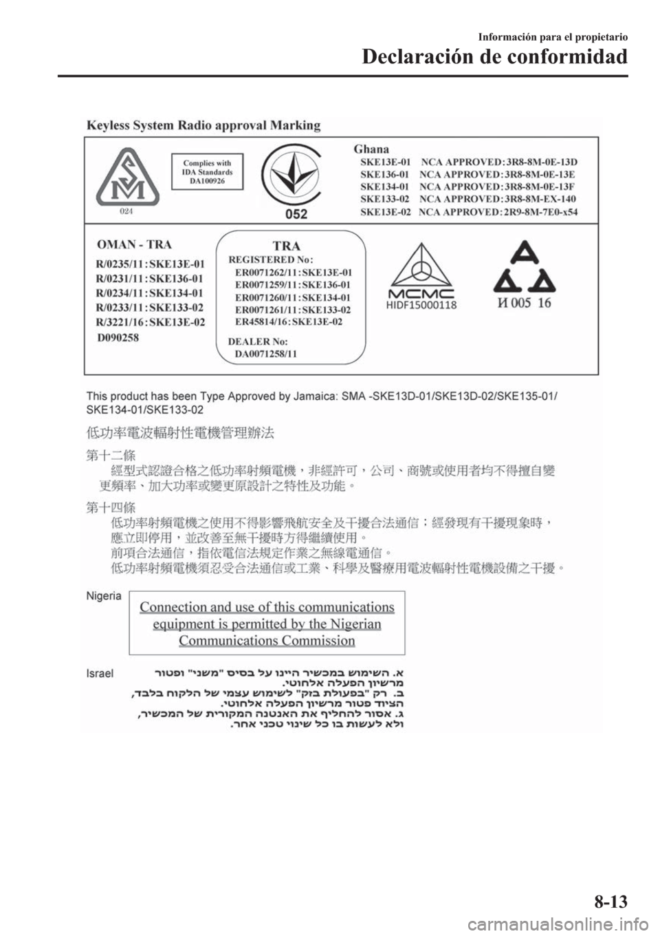 MAZDA MODEL 6 2019  Manual del propietario (in Spanish) �,�Q�I�R�U�P�D�F�L�y�Q��S�D�U�D��H�O��S�U�R�S�L�H�W�D�U�L�R
��H�F�O�D�U�D�F�L�y�Q��G�H��F�R�Q�I�R�U�P�L�G�D�G
���� 