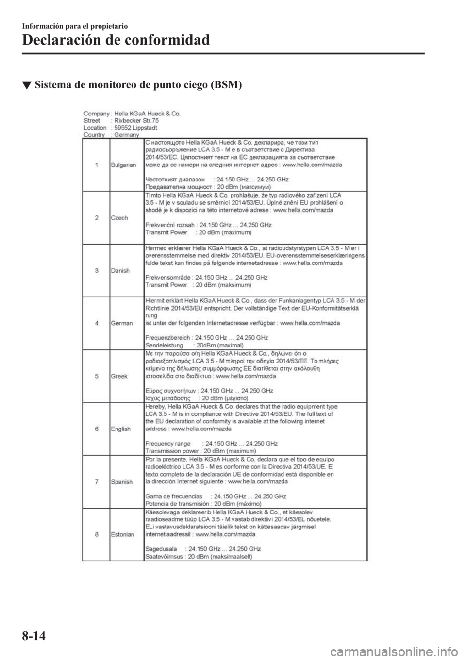MAZDA MODEL 6 2019  Manual del propietario (in Spanish) ▼�6�L�V�W�H�P�D��G�H��P�R�Q�L�W�R�U�H�R��G�H��S�X�Q�W�R��F�L�H�J�R���%�6�0�
�,�Q�I�R�U�P�D�F�L�y�Q��S�D�U�D��H�O��S�U�R�S�L�H�W�D�U�L�R
��H�F�O�D�U�D�F�L�y�Q��G�H��F�R�Q�I�R�U�P�L�G�D�