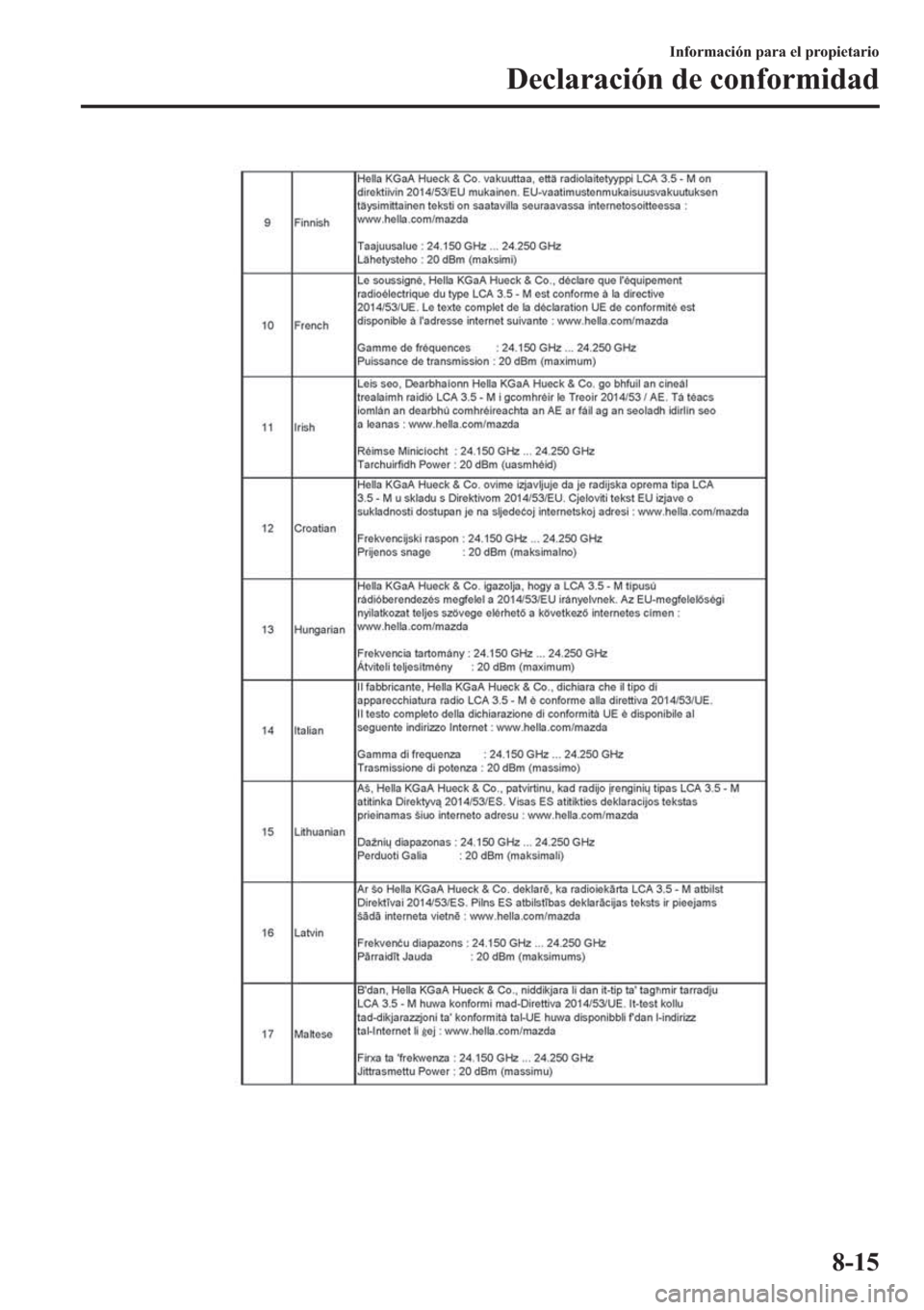 MAZDA MODEL 6 2019  Manual del propietario (in Spanish) �,�Q�I�R�U�P�D�F�L�y�Q��S�D�U�D��H�O��S�U�R�S�L�H�W�D�U�L�R
��H�F�O�D�U�D�F�L�y�Q��G�H��F�R�Q�I�R�U�P�L�G�D�G
���� 