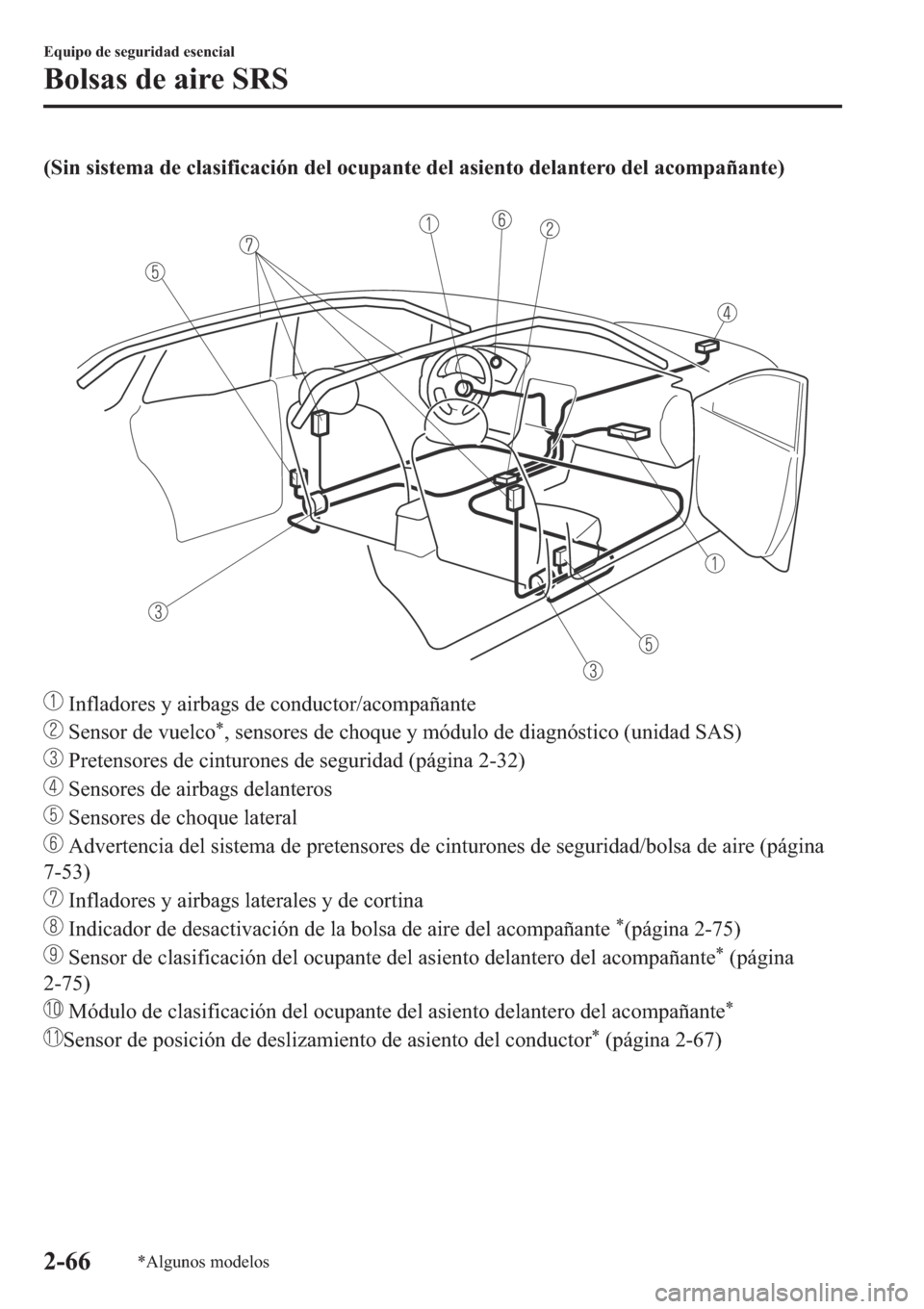 MAZDA MODEL 6 2019  Manual del propietario (in Spanish) ��6�L�Q��V�L�V�W�H�P�D��G�H��F�O�D�V�L�I�L�F�D�F�L�y�Q��G�H�O��R�F�X�S�D�Q�W�H��G�H�O��D�V�L�H�Q�W�R��G�H�O�D�Q�W�H�U�R��G�H�O��D�F�R�P�S�D�x�D�Q�W�H�
�
��,�Q�I�O�D�G�R�U�H�V��\��D�L�U