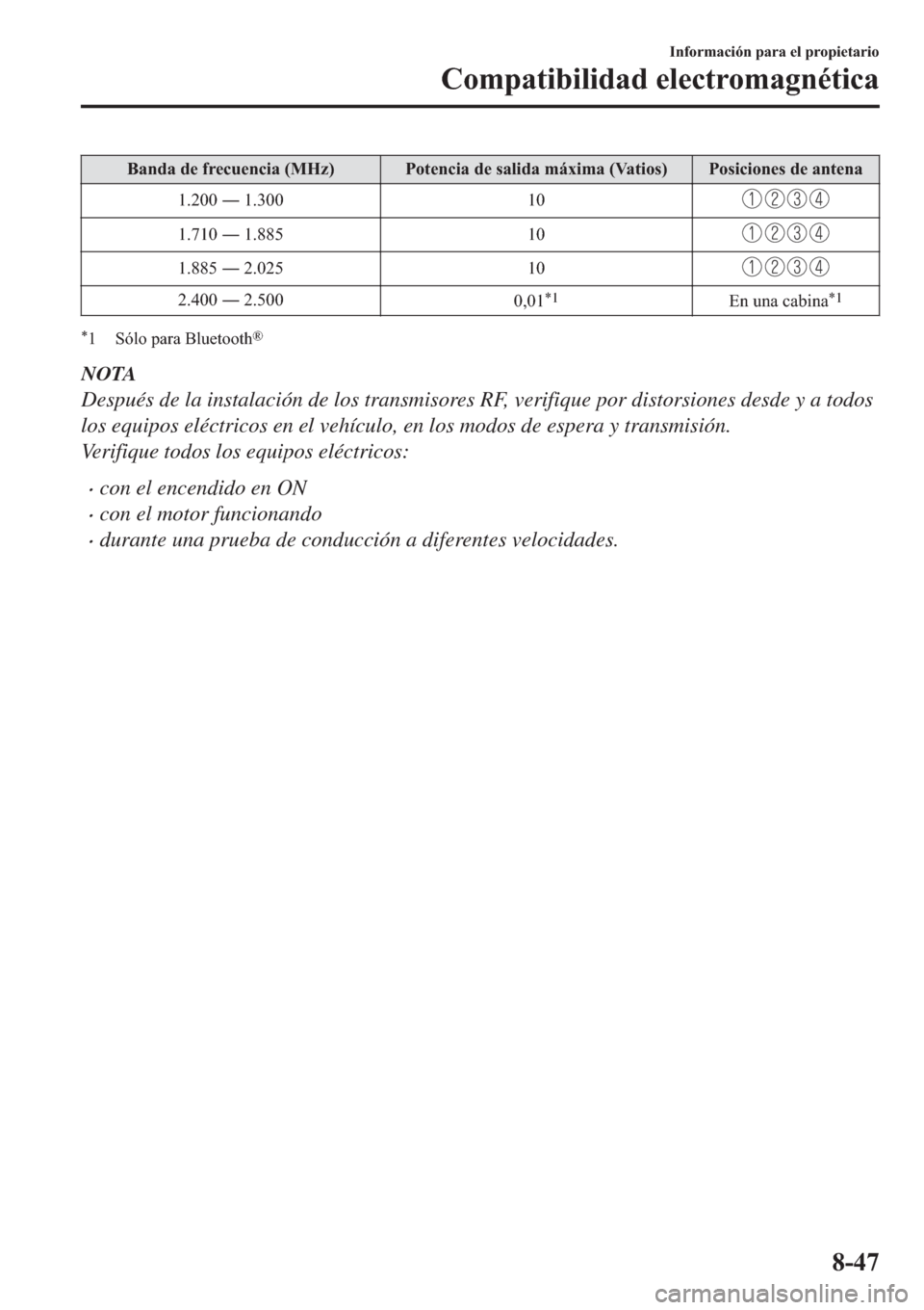 MAZDA MODEL 6 2019  Manual del propietario (in Spanish) �%�D�Q�G�D��G�H��I�U�H�F�X�H�Q�F�L�D���0�+�]� �3�R�W�H�Q�F�L�D��G�H��V�D�O�L�G�D��P�i�[�L�P�D���9�D�W�L�R�V� �3�R�V�L�F�L�R�Q�H�V��G�H��D�Q�W�H�Q�D
������