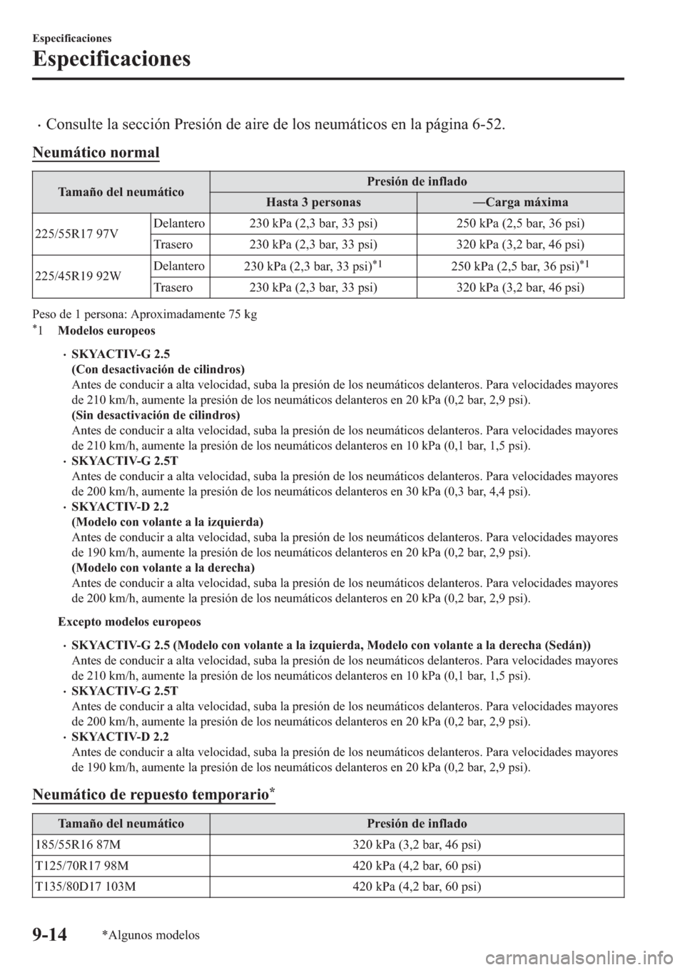 MAZDA MODEL 6 2019  Manual del propietario (in Spanish) �x�&�R�Q�V�X�O�W�H��O�D��V�H�F�F�L�y�Q��3�U�H�V�L�y�Q��G�H��D�L�U�H��G�H��O�R�V��Q�H�X�P�i�W�L�F�R�V��H�Q��O�D��S�i�J�L�Q�D������
�1�H�X�P�i�W�L�F�R��Q�R�U�P�D�O
�7�D�P�D�x�R��G�H�O