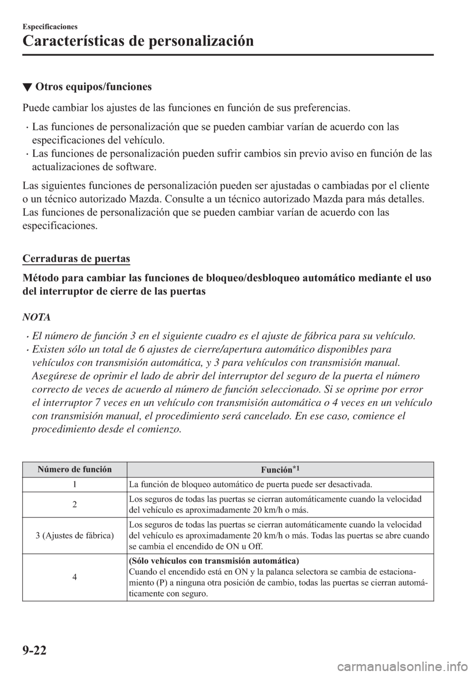 MAZDA MODEL 6 2019  Manual del propietario (in Spanish) ▼�2�W�U�R�V��H�T�X�L�S�R�V��I�X�Q�F�L�R�Q�H�V
�3�X�H�G�H��F�D�P�E�L�D�U��O�R�V��D�M�X�V�W�H�V��G�H��O�D�V��I�X�Q�F�L�R�Q�H�V��H�Q��I�X�Q�F�L�y�Q��G�H��V�X�V��S�U�H�I�H�U�H�Q�F�L�D�V�
�