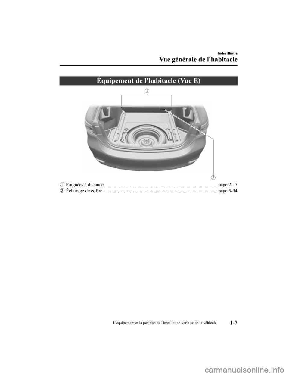 MAZDA MODEL 6 2019  Manuel du propriétaire (in French) Équipement de lhabitacle (Vue E)
ƒPoignées à distance............................................ ................................................... page 2-17
„ Éclairage de coffre.........