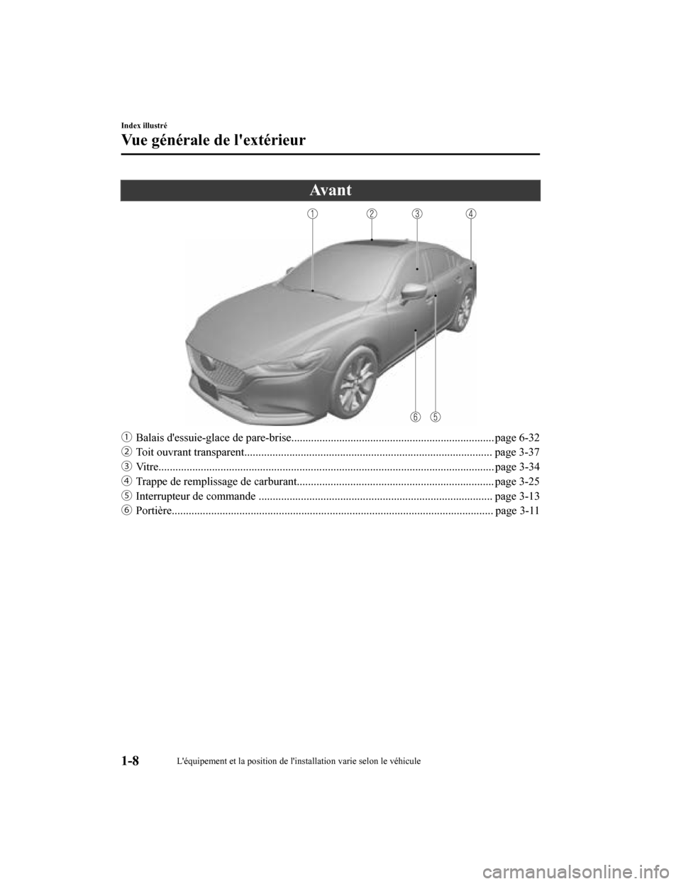 MAZDA MODEL 6 2019  Manuel du propriétaire (in French) Av a n t
ƒBalais dessuie-glace de p are-brise........................................................................ page 6-32
„ Toit ouvrant transparent........................................
