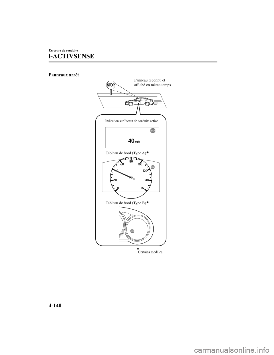 MAZDA MODEL 6 2019 Manuel du propriétaire (in French) Panneaux arrêt
40
Panneau reconnu et
affiché en même temps
Indication sur lécran de conduite active
Tableau de bord (Type A)
Tableau de bord (Type B)
Certains modèles.
En cours de conduite
i-AC MAZDA MODEL 6 2019 Manuel du propriétaire (in French) Panneaux arrêt
40
Panneau reconnu et
affiché en même temps
Indication sur lécran de conduite active
Tableau de bord (Type A)
Tableau de bord (Type B)
Certains modèles.
En cours de conduite
i-AC