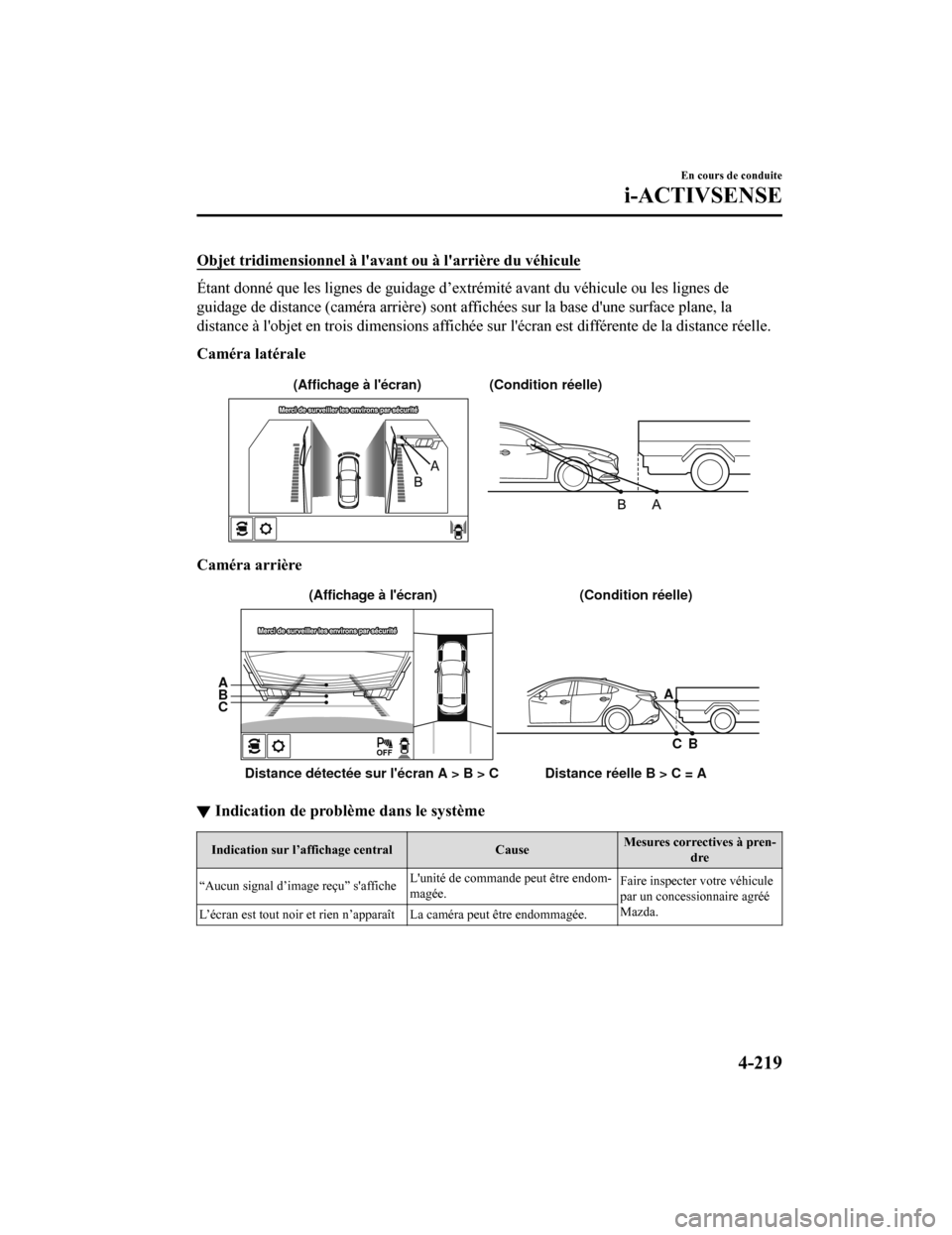 MAZDA MODEL 6 2019 Manuel du propriétaire (in French) Objet tridimensionnel à lavant ou à larrière du véhicule
Étant donné que les lignes de guidage d’extrémité avant du véhi cule ou les lignes de
guidage de distance (caméra arrière) sont MAZDA MODEL 6 2019 Manuel du propriétaire (in French) Objet tridimensionnel à lavant ou à larrière du véhicule
Étant donné que les lignes de guidage d’extrémité avant du véhi cule ou les lignes de
guidage de distance (caméra arrière) sont