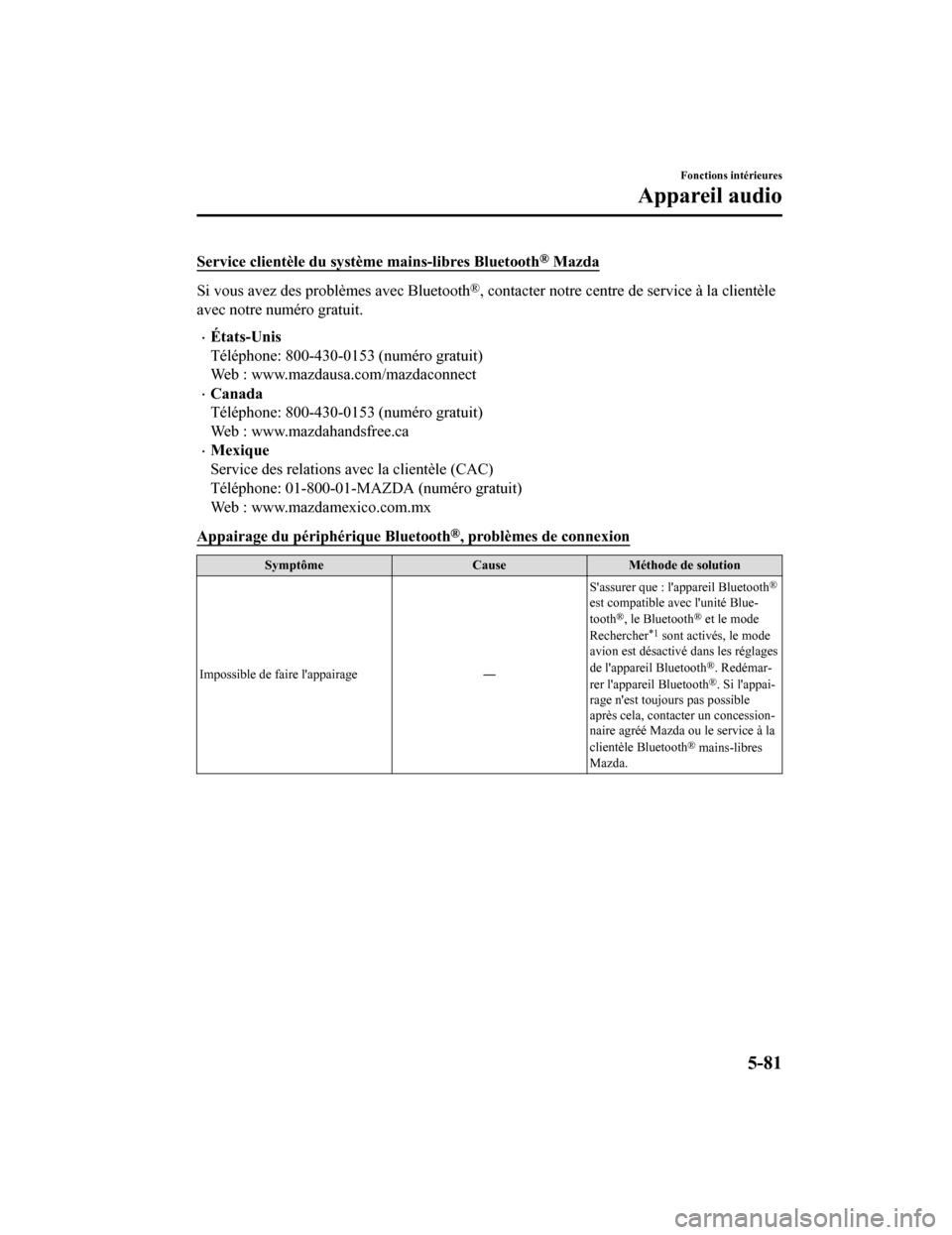 MAZDA MODEL 6 2019 Manuel du propriétaire (in French) Service clientèle du système mains-libres Bluetooth® Mazda
Si vous avez des problèmes avec Bluetooth®, contacter notre centre de service à la clientèle
avec notre numéro gratuit.
États-Uni MAZDA MODEL 6 2019 Manuel du propriétaire (in French) Service clientèle du système mains-libres Bluetooth® Mazda
Si vous avez des problèmes avec Bluetooth®, contacter notre centre de service à la clientèle
avec notre numéro gratuit.
États-Uni