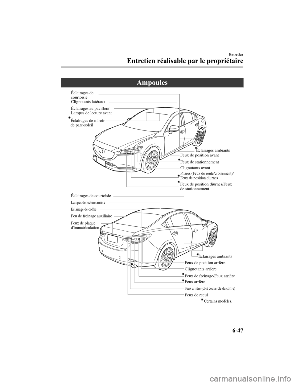 MAZDA MODEL 6 2019 Manuel du propriétaire (in French) Ampoules
Clignotants avant
Phares (Feux de route/croisement)/
Feux de position diurnes
Feux de stationnement
Éclairages au pavillon/
Lampes de lecture avant
Clignotants latéraux
Éclairages de
co MAZDA MODEL 6 2019 Manuel du propriétaire (in French) Ampoules
Clignotants avant
Phares (Feux de route/croisement)/
Feux de position diurnes
Feux de stationnement
Éclairages au pavillon/
Lampes de lecture avant
Clignotants latéraux
Éclairages de
co