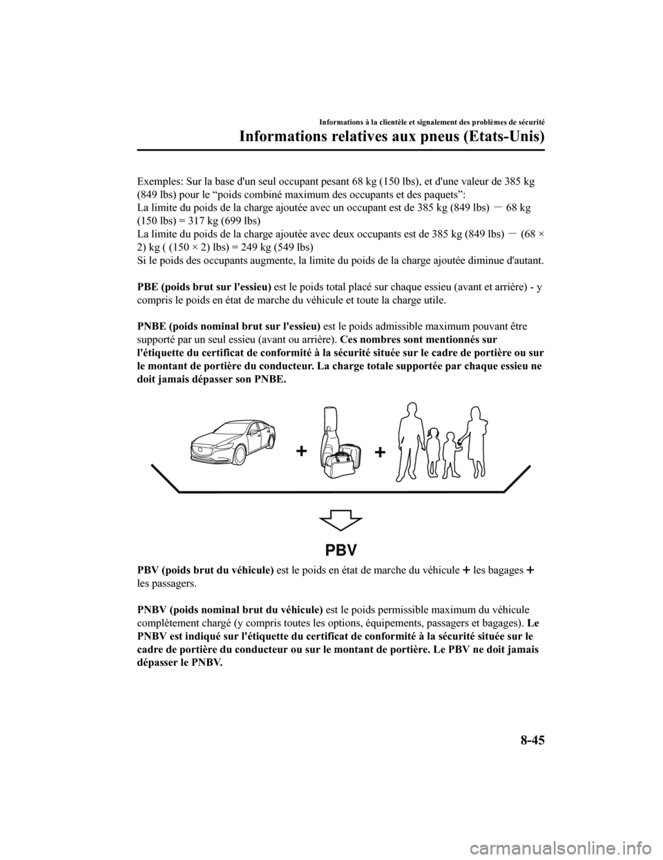 MAZDA MODEL 6 2019 Manuel du propriétaire (in French) Exemples: Sur la base dun seul occupant pesant 68 kg (150 lbs), et dune valeur de 385 kg
(849 lbs) pour le “poids combiné maximum des occupants et des p aquets”:
La limite du poids de la charge MAZDA MODEL 6 2019 Manuel du propriétaire (in French) Exemples: Sur la base dun seul occupant pesant 68 kg (150 lbs), et dune valeur de 385 kg
(849 lbs) pour le “poids combiné maximum des occupants et des p aquets”:
La limite du poids de la charge