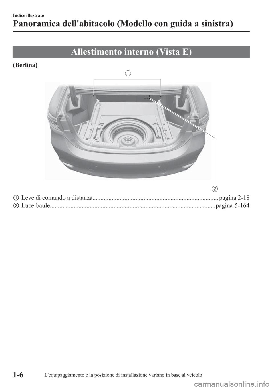 MAZDA MODEL 6 2019  Manuale del proprietario (in Italian)  �$�O�O�H�V�W�L�P�H�Q�W�R��L�Q�W�H�U�Q�R���9�L�V�W�D��(�
��%�H�U�O�L�Q�D�
p�/�H�Y�H��G�L��F�R�P�D�Q�G�R��D��G�L�V�W�D�Q�]�D���������������������������������