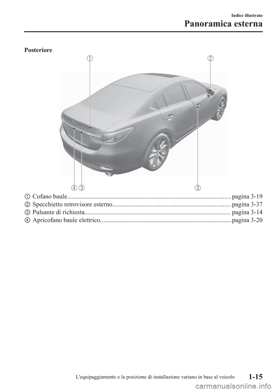 MAZDA MODEL 6 2019  Manuale del proprietario (in Italian)  �3�R�V�W�H�U�L�R�U�H
p�&�R�I�D�Q�R��E�D�X�O�H�����������������������������������������������������������������������������