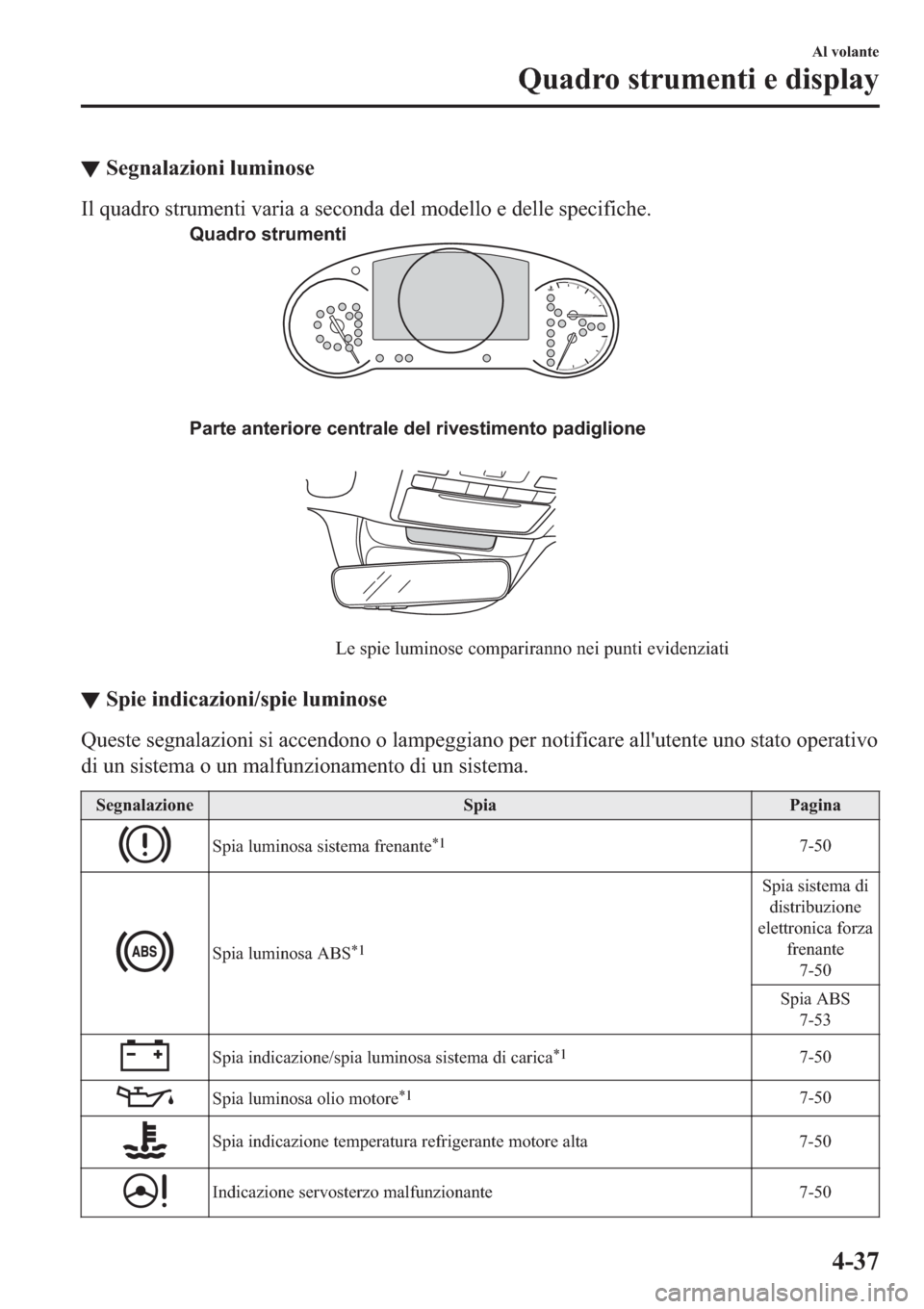 MAZDA MODEL 6 2019  Manuale del proprietario (in Italian)  ▼�6�H�J�Q�D�O�D�]�L�R�Q�L��O�X�P�L�Q�R�V�H
�,�O��T�X�D�G�U�R��V�W�U�X�P�H�Q�W�L��Y�D�U�L�D��D��V�H�F�R�Q�G�D��G�H�O��P�R�G�H�O�O�R��H��G�H�O�O�H��V�S�H�F�L�I�L�F�K�H�
Parte anteriore cen