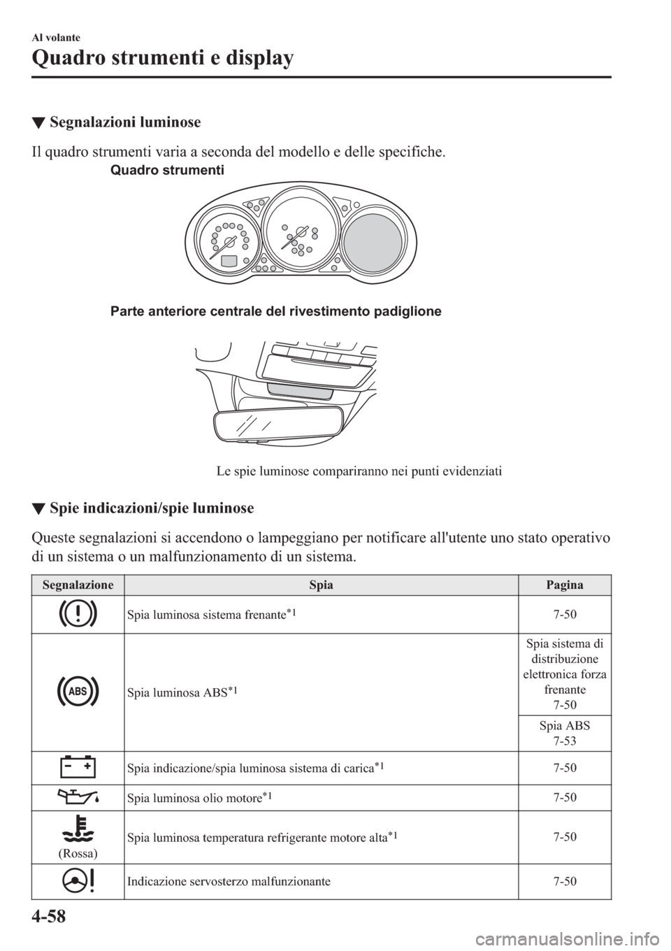 MAZDA MODEL 6 2019  Manuale del proprietario (in Italian)  ▼�6�H�J�Q�D�O�D�]�L�R�Q�L��O�X�P�L�Q�R�V�H
�,�O��T�X�D�G�U�R��V�W�U�X�P�H�Q�W�L��Y�D�U�L�D��D��V�H�F�R�Q�G�D��G�H�O��P�R�G�H�O�O�R��H��G�H�O�O�H��V�S�H�F�L�I�L�F�K�H�
Parte anteriore cen