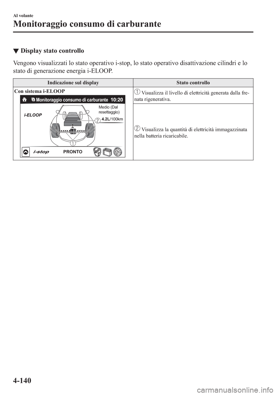 MAZDA MODEL 6 2019  Manuale del proprietario (in Italian)  ▼��L�V�S�O�D�\��V�W�D�W�R��F�R�Q�W�U�R�O�O�R
�9�H�Q�J�R�Q�R��Y�L�V�X�D�O�L�]�]�D�W�L��O�R��V�W�D�W�R��R�S�H�U�D�W�L�Y�R��L��V�W�R�S���O�R��V�W�D�W�R��R�S�H�U�D�W�L�Y�R��G�L�V�D�W�W�L�Y