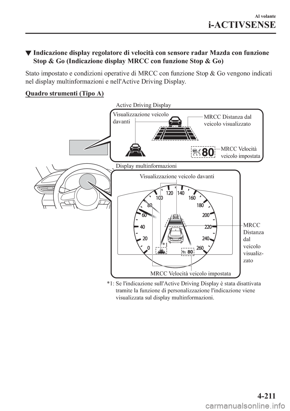 MAZDA MODEL 6 2019  Manuale del proprietario (in Italian)  ▼�,�Q�G�L�F�D�]�L�R�Q�H��G�L�V�S�O�D�\��U�H�J�R�O�D�W�R�U�H��G�L��Y�H�O�R�F�L�W�j��F�R�Q��V�H�Q�V�R�U�H��U�D�G�D�U��0�D�]�G�D��F�R�Q��I�X�Q�]�L�R�Q�H
�6�W�R�S��	��*�R���,�Q�G�L�F�D�]�L