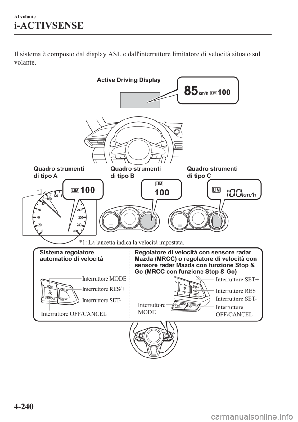 MAZDA MODEL 6 2019  Manuale del proprietario (in Italian)  �,�O��V�L�V�W�H�P�D��q��F�R�P�S�R�V�W�R��G�D�O��G�L�V�S�O�D�\��$�6�/��H��G�D�O�O�
�L�Q�W�H�U�U�X�W�W�R�U�H��O�L�P�L�W�D�W�R�U�H��G�L��Y�H�O�R�F�L�W�j��V�L�W�X�D�W�R��V�X�O
�Y�R�O�D�Q�W�H�