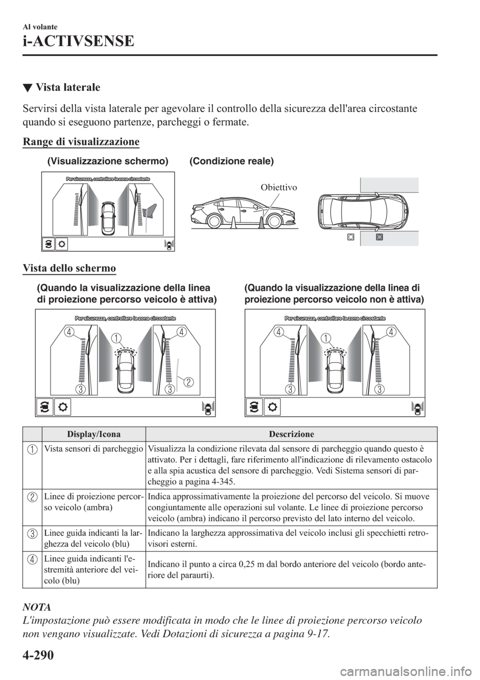 MAZDA MODEL 6 2019  Manuale del proprietario (in Italian)  ▼�9�L�V�W�D��O�D�W�H�U�D�O�H
�6�H�U�Y�L�U�V�L��G�H�O�O�D��Y�L�V�W�D��O�D�W�H�U�D�O�H��S�H�U��D�J�H�Y�R�O�D�U�H��L�O��F�R�Q�W�U�R�O�O�R��G�H�O�O�D��V�L�F�X�U�H�]�]�D��G�H�O�O�
�D�U�H�D��F