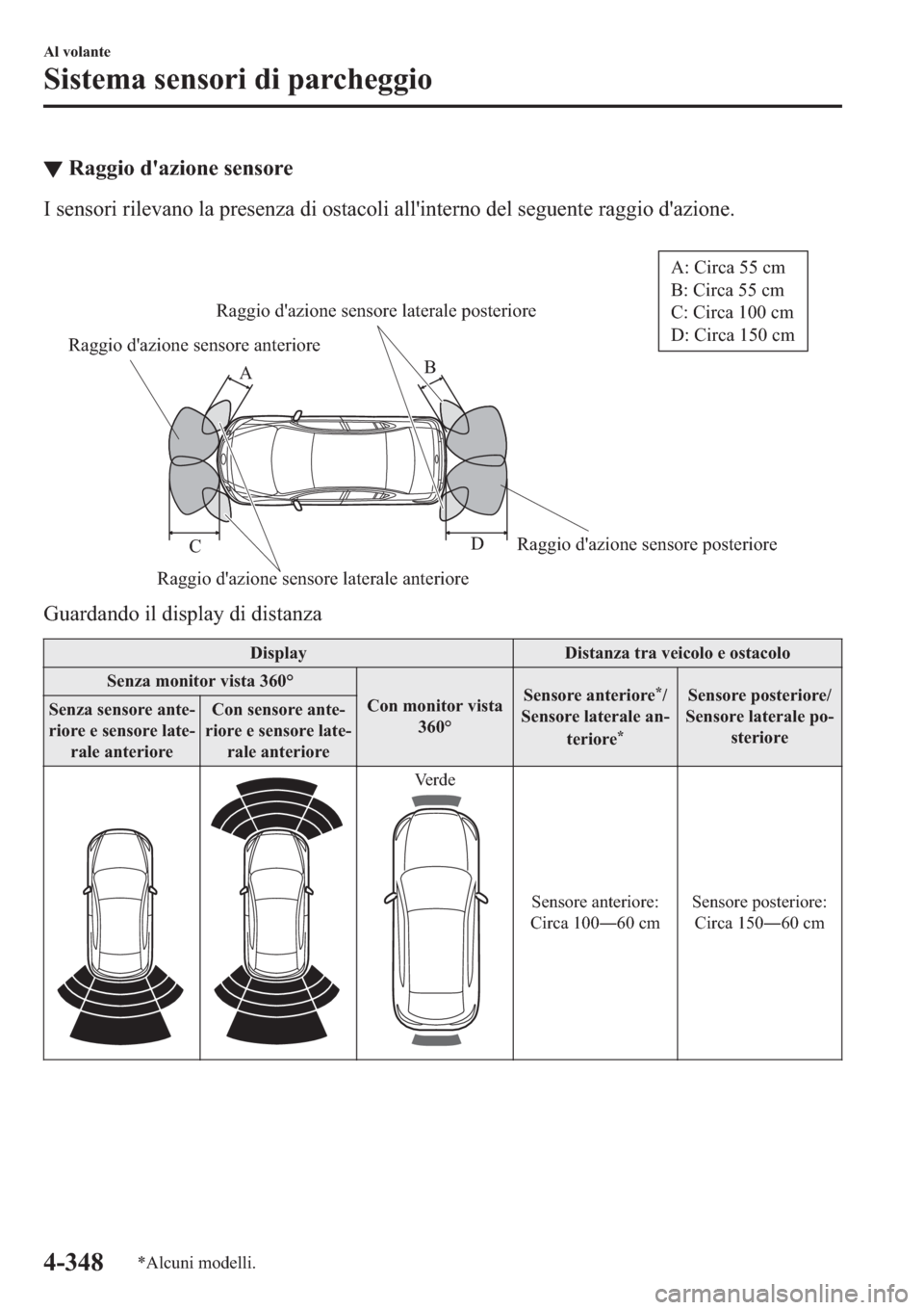 MAZDA MODEL 6 2019  Manuale del proprietario (in Italian)  ▼�5�D�J�J�L�R��G�
�D�]�L�R�Q�H��V�H�Q�V�R�U�H
�,��V�H�Q�V�R�U�L��U�L�O�H�Y�D�Q�R��O�D��S�U�H�V�H�Q�]�D��G�L��R�V�W�D�F�R�O�L��D�O�O�
�L�Q�W�H�U�Q�R��G�H�O��V�H�J�X�H�Q�W�H��U�D�J�J�L�R�