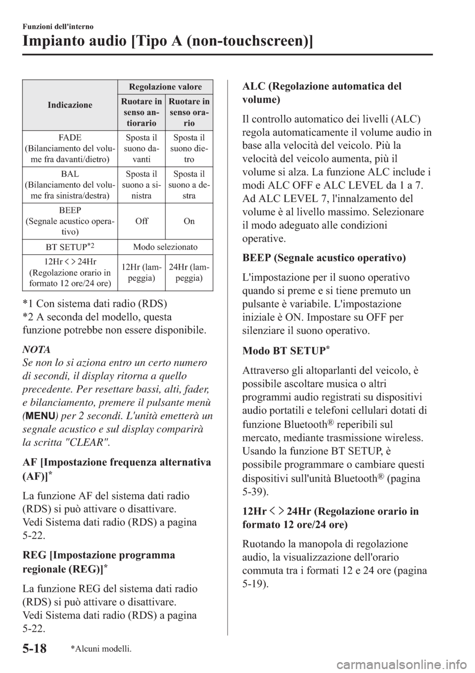 MAZDA MODEL 6 2019  Manuale del proprietario (in Italian)  �,�Q�G�L�F�D�]�L�R�Q�H�5�H�J�R�O�D�]�L�R�Q�H��Y�D�O�R�U�H
�5�X�R�W�D�U�H��L�Q
�V�H�Q�V�R��D�Q(
�W�L�R�U�D�U�L�R�5�X�R�W�D�U�H��L�Q
�V�H�Q�V�R��R�U�D(
�U�L�R
�)�$ � �(
��%�L�O�D�Q�F�L�D�P�H�Q�