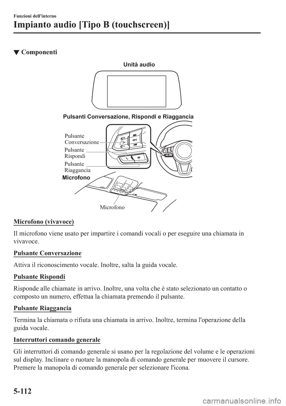MAZDA MODEL 6 2019  Manuale del proprietario (in Italian)  ▼�&�R�P�S�R�Q�H�Q�W�L
Microfono Pulsanti Conversazione, Rispondi e Riaggancia
MicrofonoUnità audio
Pulsante 
Conversazione
Pulsante 
Riaggancia Pulsante 
Rispondi
�0�L�F�U�R�I�R�Q�R���Y�L�Y�D�Y�R