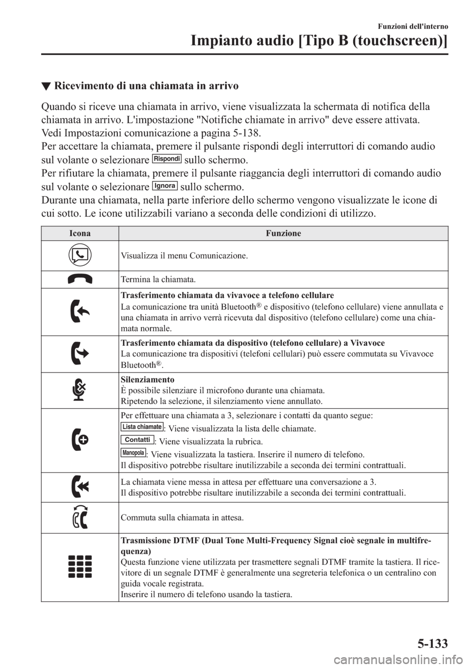 MAZDA MODEL 6 2019  Manuale del proprietario (in Italian)  ▼�5�L�F�H�Y�L�P�H�Q�W�R��G�L��X�Q�D��F�K�L�D�P�D�W�D��L�Q��D�U�U�L�Y�R
�4�X�D�Q�G�R��V�L��U�L�F�H�Y�H��X�Q�D��F�K�L�D�P�D�W�D��L�Q��D�U�U�L�Y�R���Y�L�H�Q�H��Y�L�V�X�D�O�L�]�]�D�W�D��O