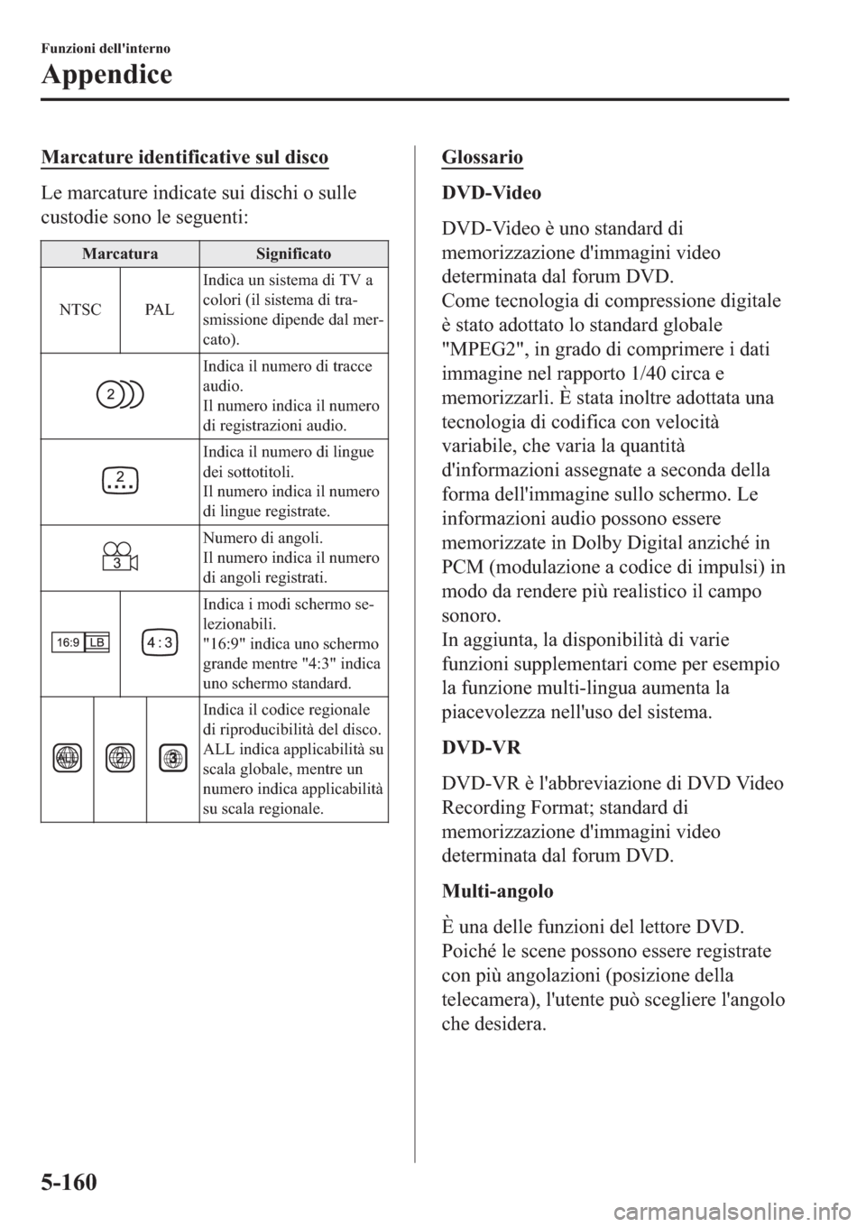 MAZDA MODEL 6 2019  Manuale del proprietario (in Italian)  �0�D�U�F�D�W�X�U�H��L�G�H�Q�W�L�I�L�F�D�W�L�Y�H��V�X�O��G�L�V�F�R
�/�H��P�D�U�F�D�W�X�U�H��L�Q�G�L�F�D�W�H��V�X�L��G�L�V�F�K�L��R��V�X�O�O�H
�F�X�V�W�R�G�L�H��V�R�Q�R��O�H��V�H�J�X�H�Q�W�L