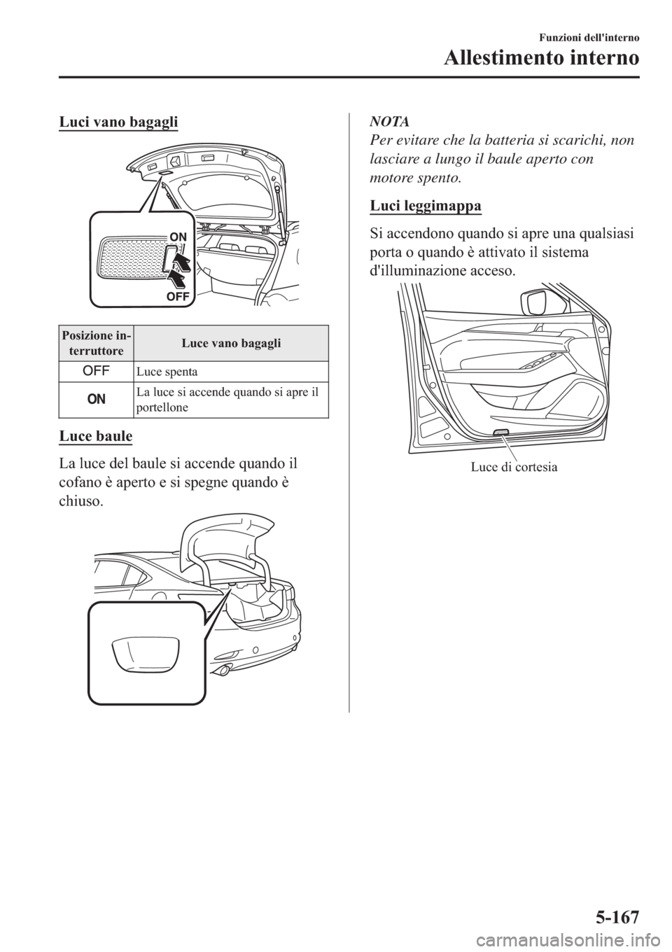 MAZDA MODEL 6 2019  Manuale del proprietario (in Italian)  �/�X�F�L��Y�D�Q�R��E�D�J�D�J�O�L
�3�R�V�L�]�L�R�Q�H��L�Q(
�W�H�U�U�X�W�W�R�U�H�/�X�F�H��Y�D�Q�R��E�D�J�D�J�O�L
�/�X�F�H��V�S�H�Q�W�D
�/�D��O�X�F�H��V�L��D�F�F�H�Q�G�H��T�X�D�Q�G�R��V�L��D