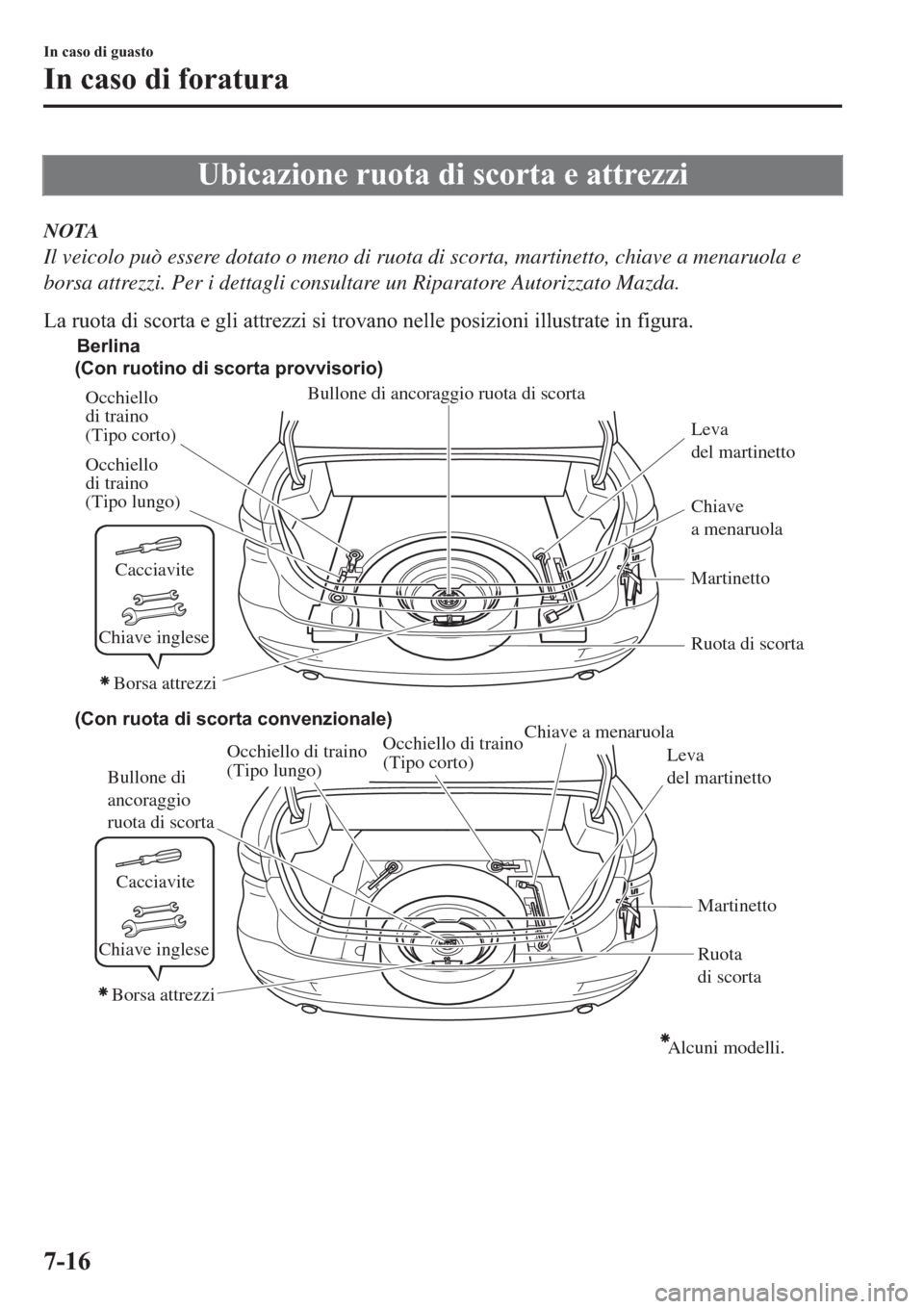 MAZDA MODEL 6 2019  Manuale del proprietario (in Italian)  �8�E�L�F�D�]�L�R�Q�H��U�X�R�W�D��G�L��V�F�R�U�W�D��H��D�W�W�U�H�]�]�L
NOTA
Il veicolo può essere dotato o meno di ruota di scorta, martinetto, chiave a menaruola e
borsa attrezzi. Per i dettagli