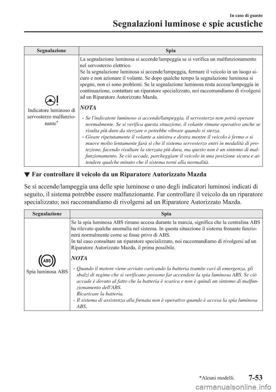 MAZDA MODEL 6 2019  Manuale del proprietario (in Italian)  �6�H�J�Q�D�O�D�]�L�R�Q�H �6�S�L�D
�,�Q�G�L�F�D�W�R�U�H��O�X�P�L�Q�R�V�R��G�L
�V�H�U�Y�R�V�W�H�U�]�R��P�D�O�I�X�Q�]�L�R(
�Q�D�Q�W�H
�
�/�D��V�H�J�Q�D�O�D�]�L�R�Q�H��O�X�P�L�Q�R�V�D��V�L��D�F�F