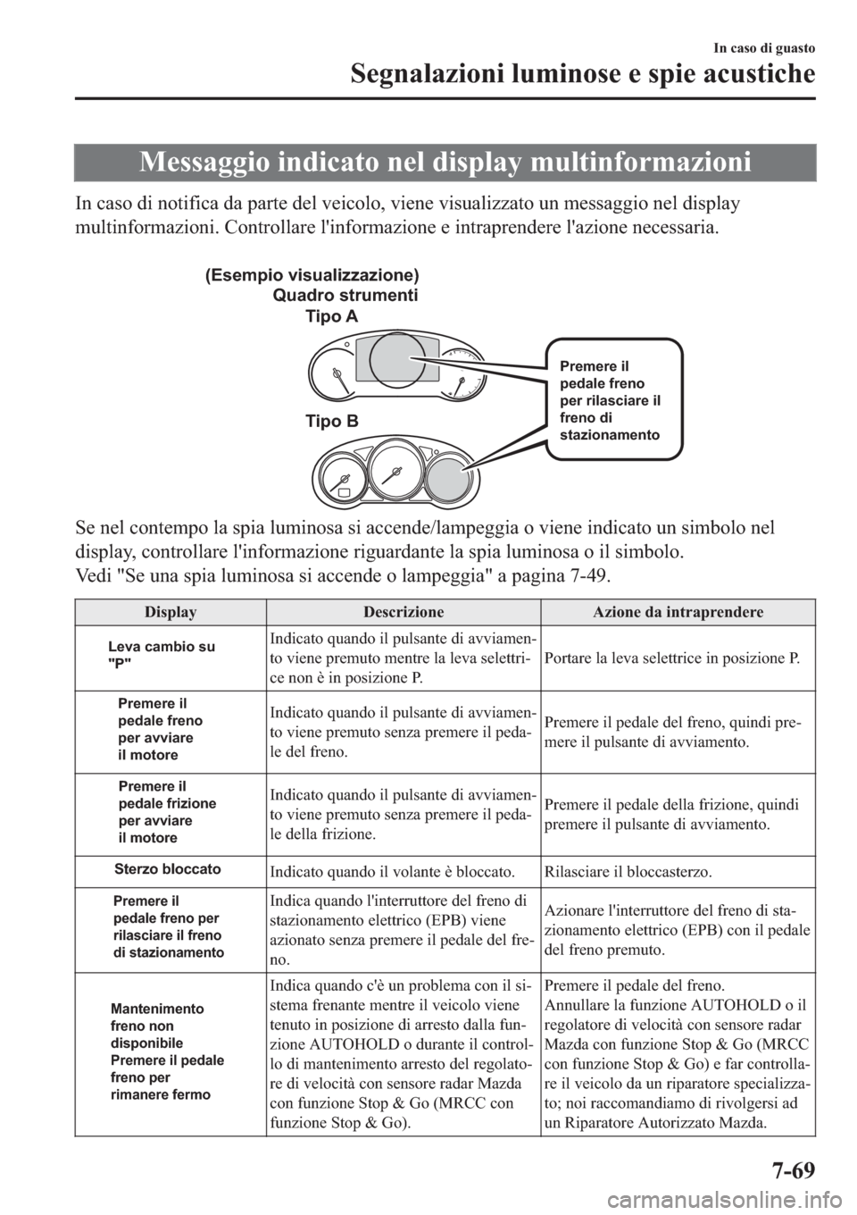 MAZDA MODEL 6 2019  Manuale del proprietario (in Italian)  �0�H�V�V�D�J�J�L�R��L�Q�G�L�F�D�W�R��Q�H�O��G�L�V�S�O�D�\��P�X�O�W�L�Q�I�R�U�P�D�]�L�R�Q�L
�,�Q��F�D�V�R��G�L��Q�R�W�L�I�L�F�D��G�D��S�D�U�W�H��G�H�O��Y�H�L�F�R�O�R���Y�L�H�Q�H��Y�L�V�X�