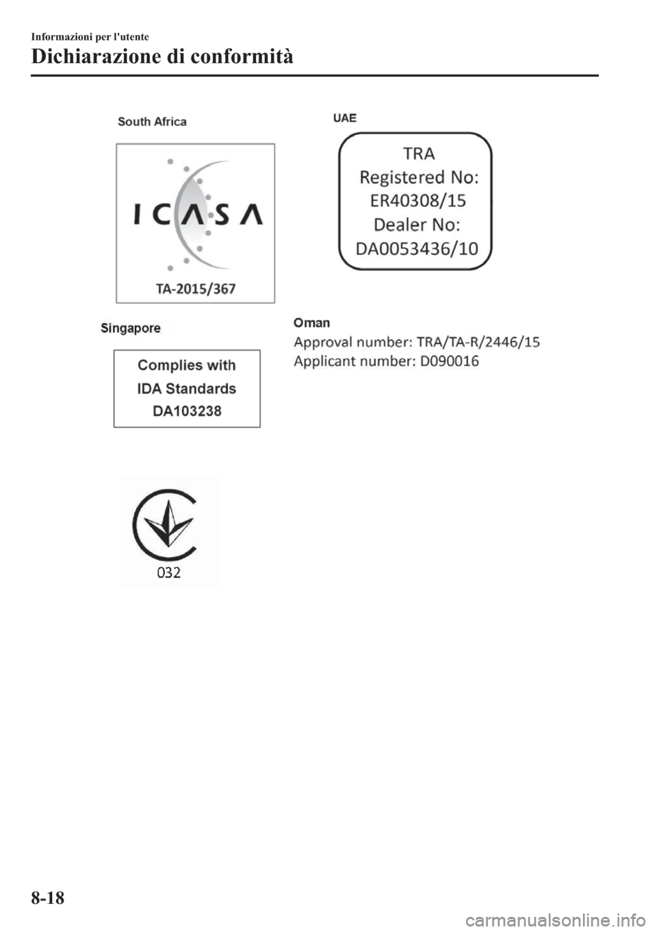 MAZDA MODEL 6 2019  Manuale del proprietario (in Italian)  �,�Q�I�R�U�P�D�]�L�R�Q�L��S�H�U��O�
�X�W�H�Q�W�H
��L�F�K�L�D�U�D�]�L�R�Q�H��G�L��F�R�Q�I�R�U�P�L�W�j
���� 