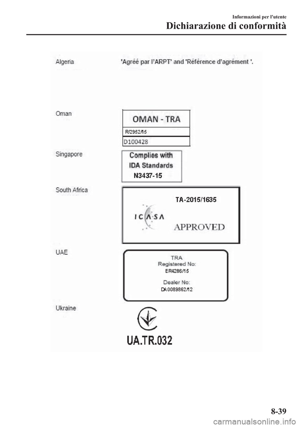 MAZDA MODEL 6 2019  Manuale del proprietario (in Italian)  �,�Q�I�R�U�P�D�]�L�R�Q�L��S�H�U��O�
�X�W�H�Q�W�H
��L�F�K�L�D�U�D�]�L�R�Q�H��G�L��F�R�Q�I�R�U�P�L�W�j
���� 