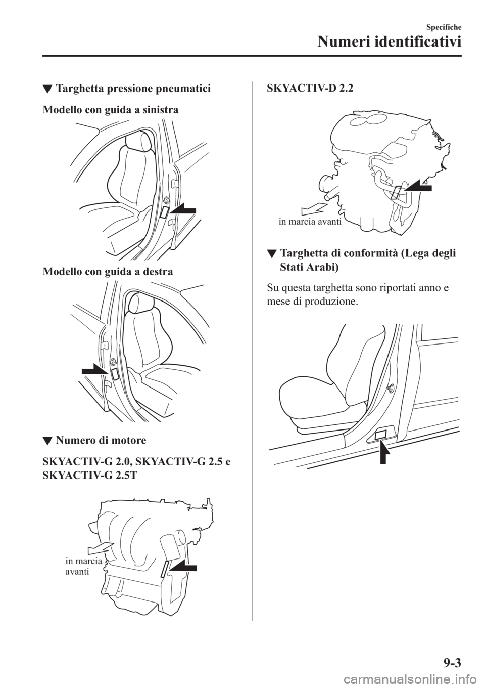 MAZDA MODEL 6 2019  Manuale del proprietario (in Italian)  ▼�7�D�U�J�K�H�W�W�D��S�U�H�V�V�L�R�Q�H��S�Q�H�X�P�D�W�L�F�L
�0�R�G�H�O�O�R��F�R�Q��J�X�L�G�D��D��V�L�Q�L�V�W�U�D
�0�R�G�H�O�O�R��F�R�Q��J�X�L�G�D��D��G�H�V�W�U�D
▼�1�X�P�H�U�R��G�L��P�