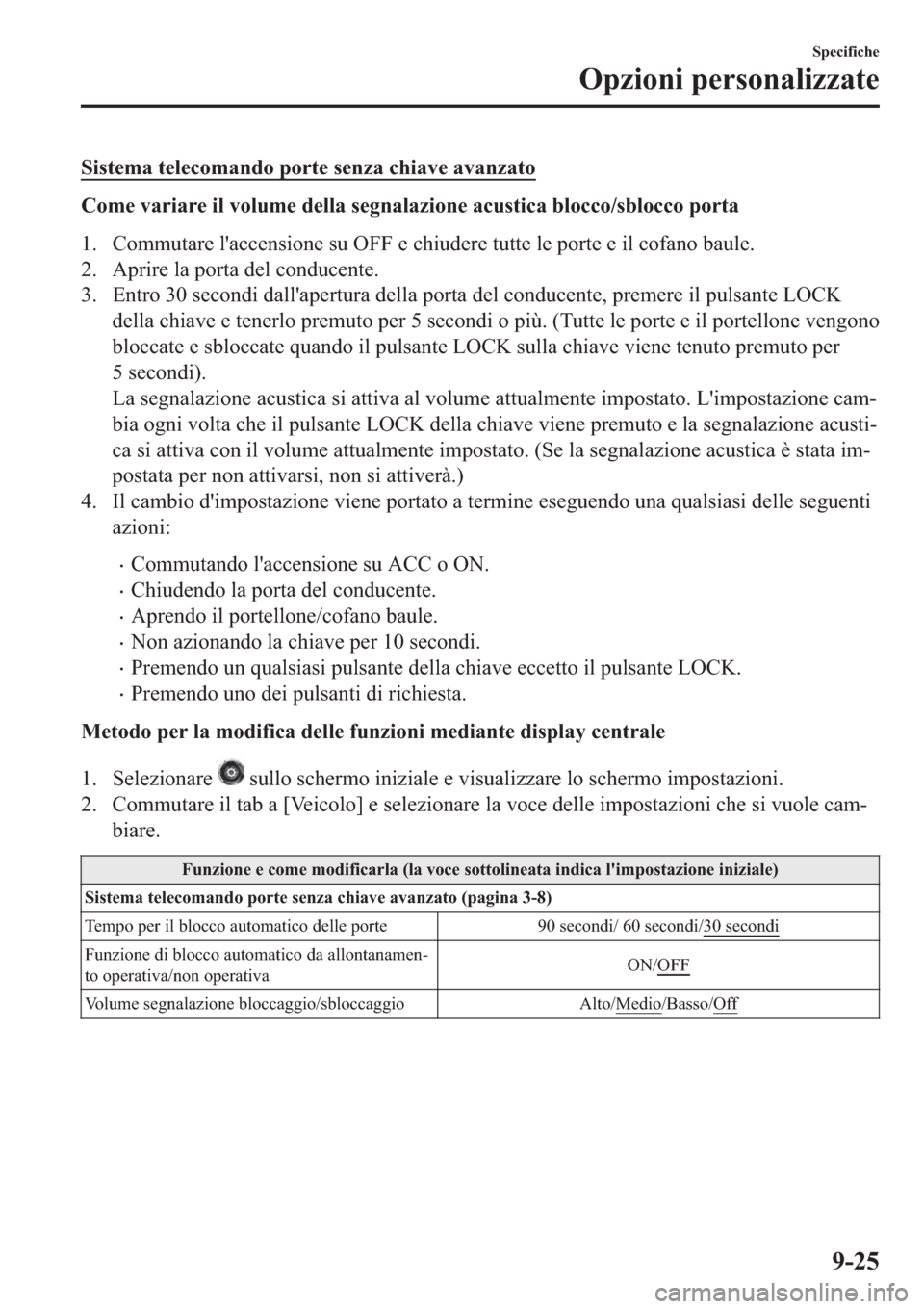 MAZDA MODEL 6 2019  Manuale del proprietario (in Italian)  �6�L�V�W�H�P�D��W�H�O�H�F�R�P�D�Q�G�R��S�R�U�W�H��V�H�Q�]�D��F�K�L�D�Y�H��D�Y�D�Q�]�D�W�R
�&�R�P�H��Y�D�U�L�D�U�H��L�O��Y�R�O�X�P�H��G�H�O�O�D��V�H�J�Q�D�O�D�]�L�R�Q�H��D�F�X�V�W�L�F�D��E�