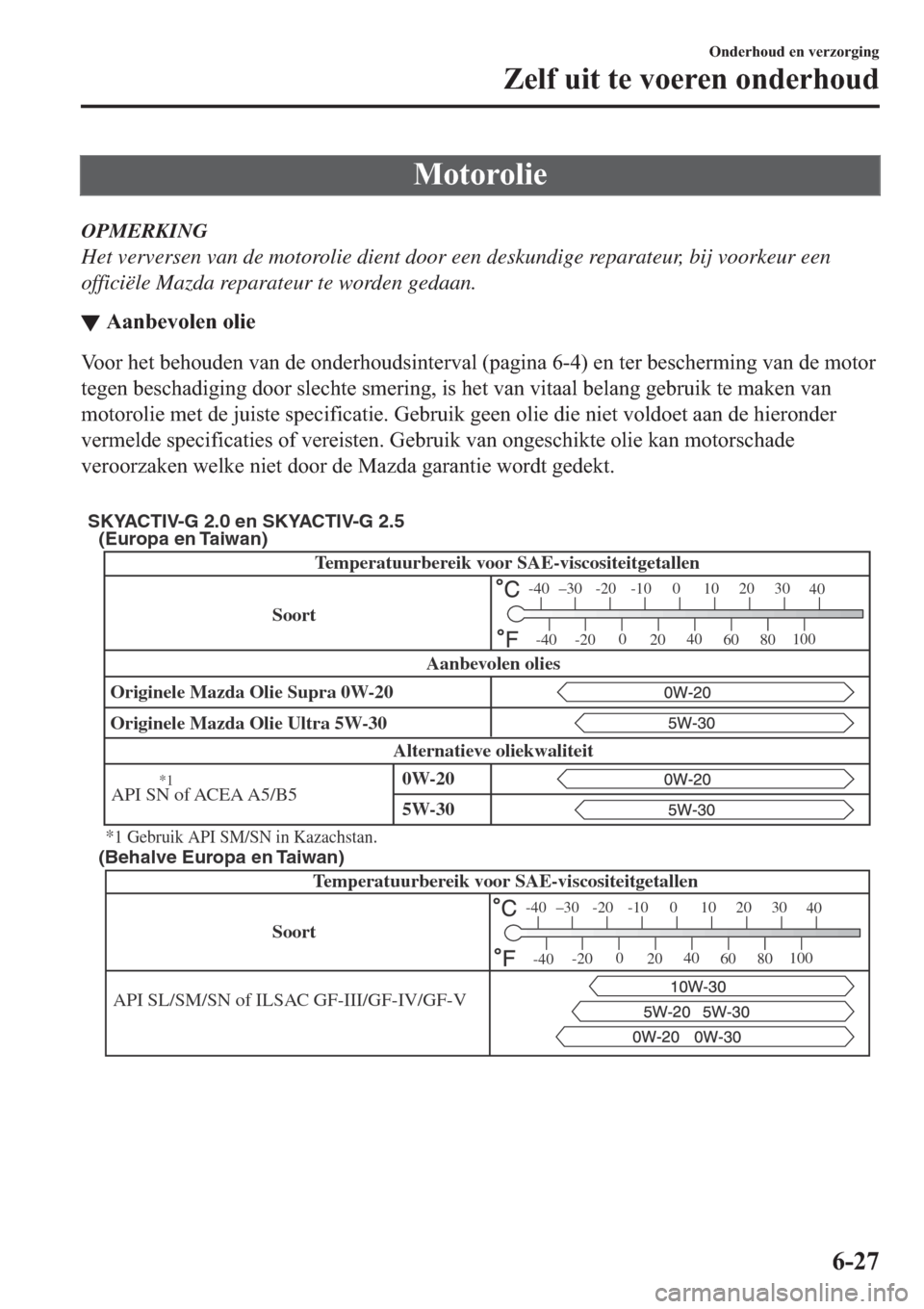 MAZDA MODEL 6 2019  Handleiding (in Dutch) �0�R�W�R�U�R�O�L�H
OPMERKING
Het verversen van de motorolie dient door een deskundige reparateur, bij voorkeur een
officiële Mazda reparateur te worden gedaan.
▼�$�D�Q�E�H�Y�R�O�H�Q��R�O�L�H
�9�R�
