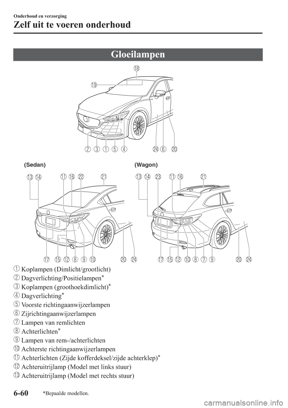MAZDA MODEL 6 2019  Handleiding (in Dutch) �*�O�R�H�L�O�D�P�S�H�Q
(Sedan) (Wagon)
��.�R�S�O�D�P�S�H�Q����L�P�O�L�F�K�W��J�U�R�R�W�O�L�F�K�W�
���D�J�Y�H�U�O�L�F�K�W�L�Q�J��3�R�V�L�W�L�H�O�D�P�S�H�Q�
��.�R�S�O�D�P�S�H�Q���J�U�R�R�W�
