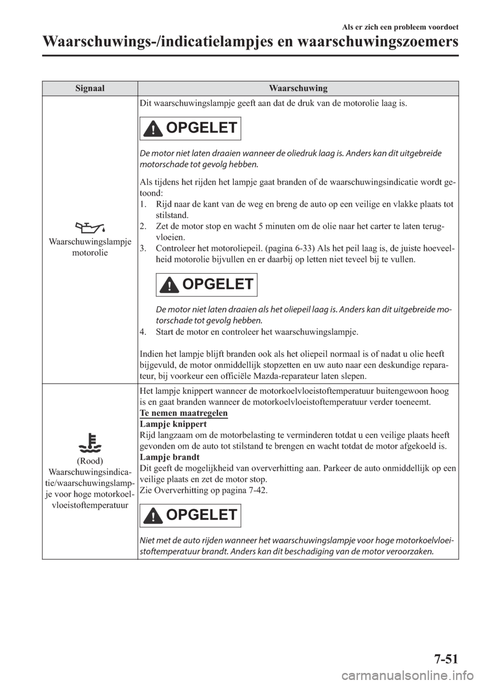 MAZDA MODEL 6 2019  Handleiding (in Dutch) �6�L�J�Q�D�D�O �:�D�D�U�V�F�K�X�Z�L�Q�J
�:�D�D�U�V�F�K�X�Z�L�Q�J�V�O�D�P�S�M�H
�P�R�W�R�U�R�O�L�H��L�W��Z�D�D�U�V�F�K�X�Z�L�Q�J�V�O�D�P�S�M�H��J�H�H�I�W��D�D�Q��G�D�W��G�H��G�U�X�N��Y�D�Q��G�