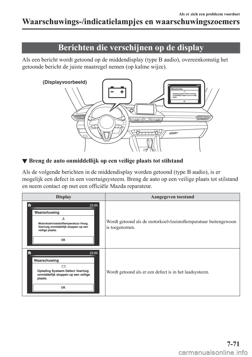MAZDA MODEL 6 2019  Handleiding (in Dutch) �%�H�U�L�F�K�W�H�Q��G�L�H��Y�H�U�V�F�K�L�M�Q�H�Q��R�S��G�H��G�L�V�S�O�D�\
�$�O�V��H�H�Q��E�H�U�L�F�K�W��Z�R�U�G�W��J�H�W�R�R�Q�G��R�S��G�H��P�L�G�G�H�Q�G�L�V�S�O�D�\���W�\�S�H��%��D�X�