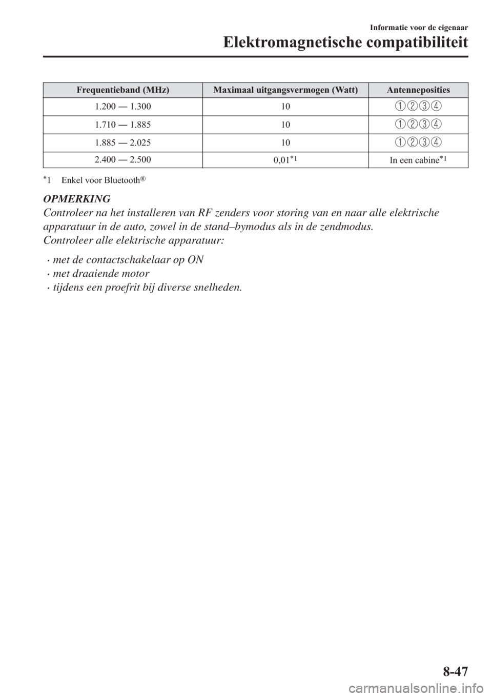 MAZDA MODEL 6 2019  Handleiding (in Dutch) �)�U�H�T�X�H�Q�W�L�H�E�D�Q�G���0�+�]� �0�D�[�L�P�D�D�O��X�L�W�J�D�Q�J�V�Y�H�U�P�R�J�H�Q���:�D�W�W� �$�Q�W�H�Q�Q�H�S�R�V�L�W�L�H�V
������