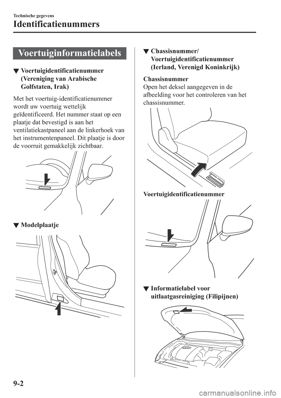MAZDA MODEL 6 2019  Handleiding (in Dutch) �9�R�H�U�W�X�L�J�L�Q�I�R�U�P�D�W�L�H�O�D�E�H�O�V
▼�9�R�H�U�W�X�L�J�L�G�H�Q�W�L�I�L�F�D�W�L�H�Q�X�P�P�H�U
��9�H�U�H�Q�L�J�L�Q�J��Y�D�Q��$�U�D�E�L�V�F�K�H
�*�R�O�I�V�W�D�W�H�Q���,�U�D�N�
�0�H�W�