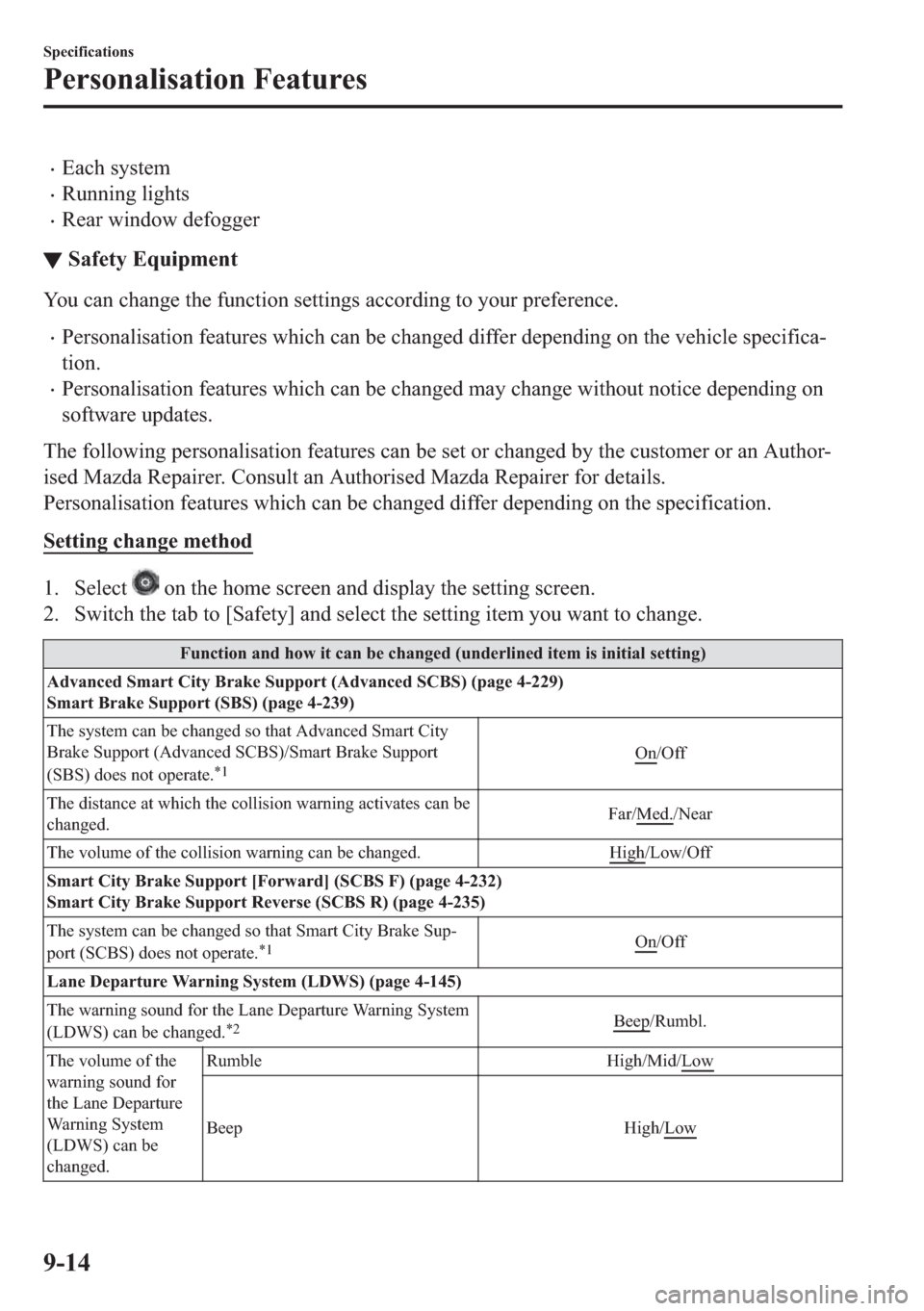 MAZDA MODEL 6 2018  Owners Manual (in English) �x�(�D�F�K��V�\�V�W�H�P
�x�5�X�Q�Q�L�Q�J��O�L�J�K�W�V
�x�5�H�D�U��Z�L�Q�G�R�Z��G�H�I�R�J�J�H�U
▼�6�D�I�H�W�\��(�T�X�L�S�P�H�Q�W
�<�R�X��F�D�Q��F�K�D�Q�J�H��W�K�H��I�X�Q�F�W�L�R�Q��V�H�W�W�