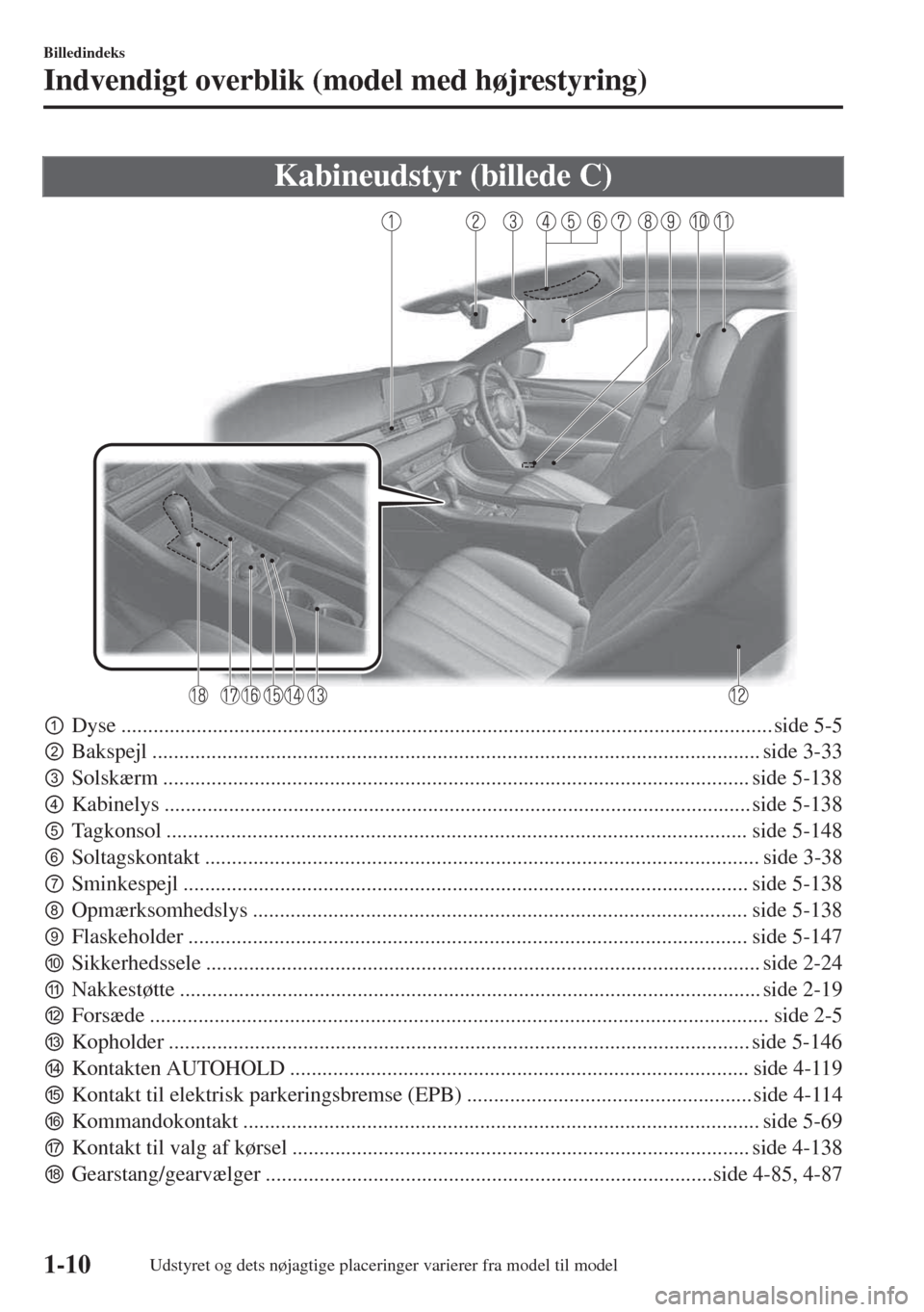 MAZDA MODEL 6 2018  Instruktionsbog (in Danish) Kabineudstyr (billede C)
pDyse ......................................................................................................................... side 5-5
qBakspejl ..........................