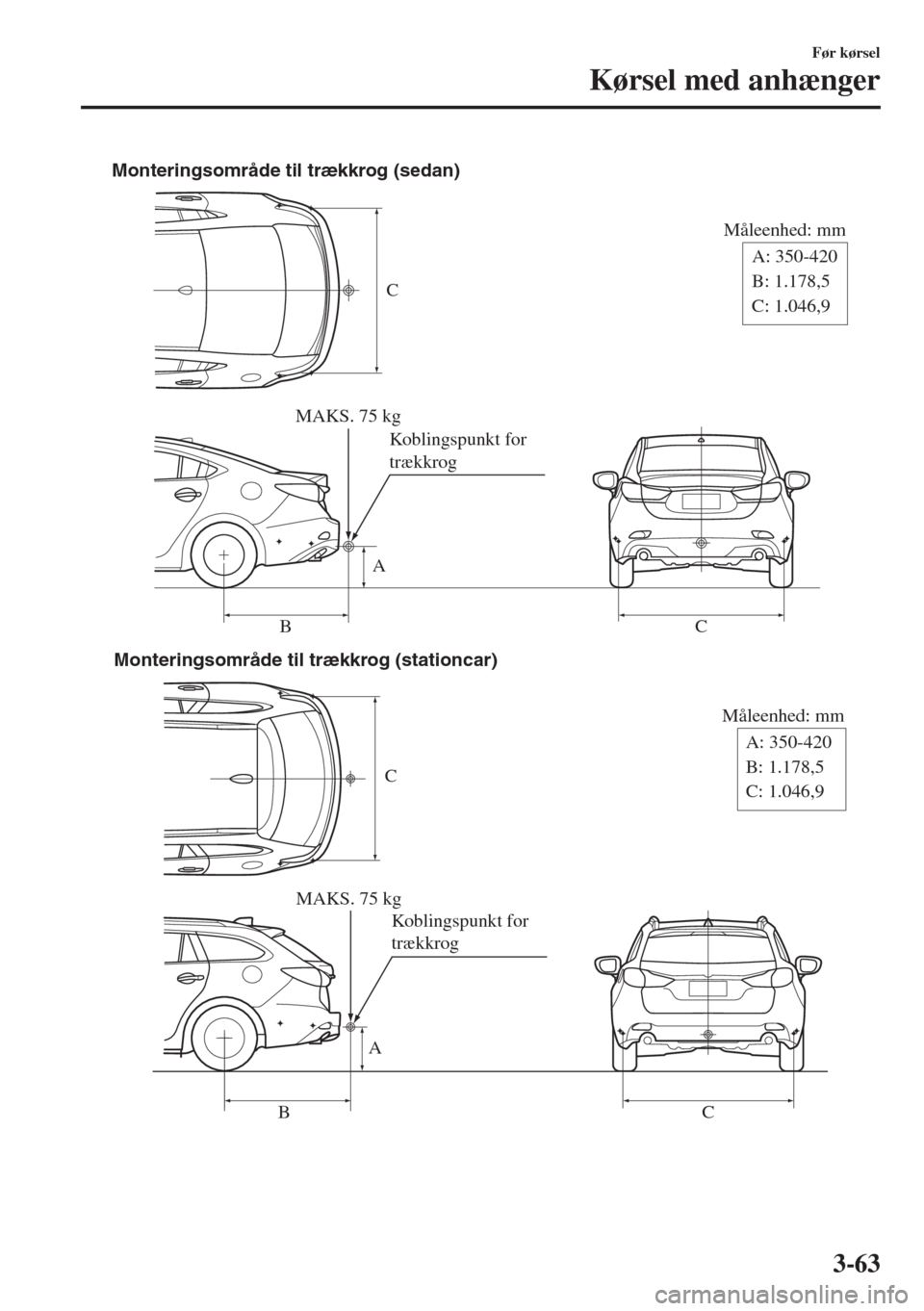 MAZDA MODEL 6 2018  Instruktionsbog (in Danish) C
Måleenhed: mm
A
BCA: 350-420
B: 1.178,5
C: 1.046,9 �-�O�N�T�E�R�I�N�G�S�O�M�R�