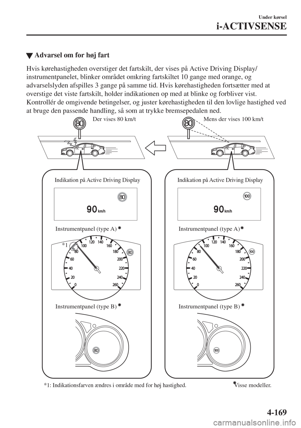 MAZDA MODEL 6 2018  Instruktionsbog (in Danish) �WAdvarsel om for høj fart
Hvis kørehastigheden overstiger det fartskilt, der vises på Active Driving Display/
instrumentpanelet, blinker området omkring fartskiltet 10 gange med orange, og
advars