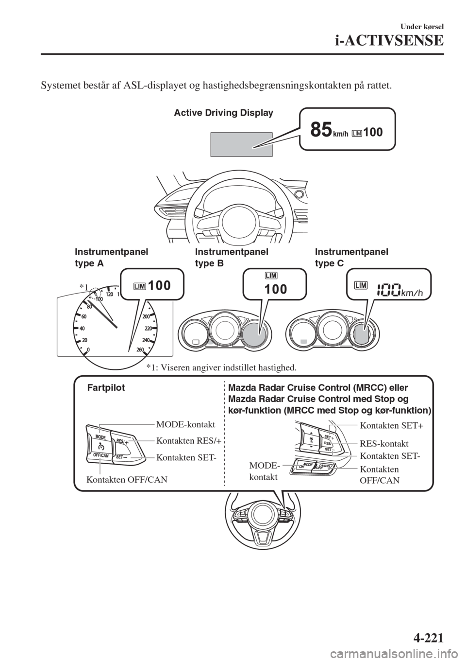 MAZDA MODEL 6 2018  Instruktionsbog (in Danish) Systemet består af ASL-displayet og hastighedsbegrænsningskontakten på rattet.
 
�!�C�T�I�V�E���$�R�I�V�I�N�G���$�I�S�P�L�A�Y
���&�A�R�T�P�I�L�O�T
MODE-kontakt
Kontakten RES/+
Kontakten SET-
Kontak